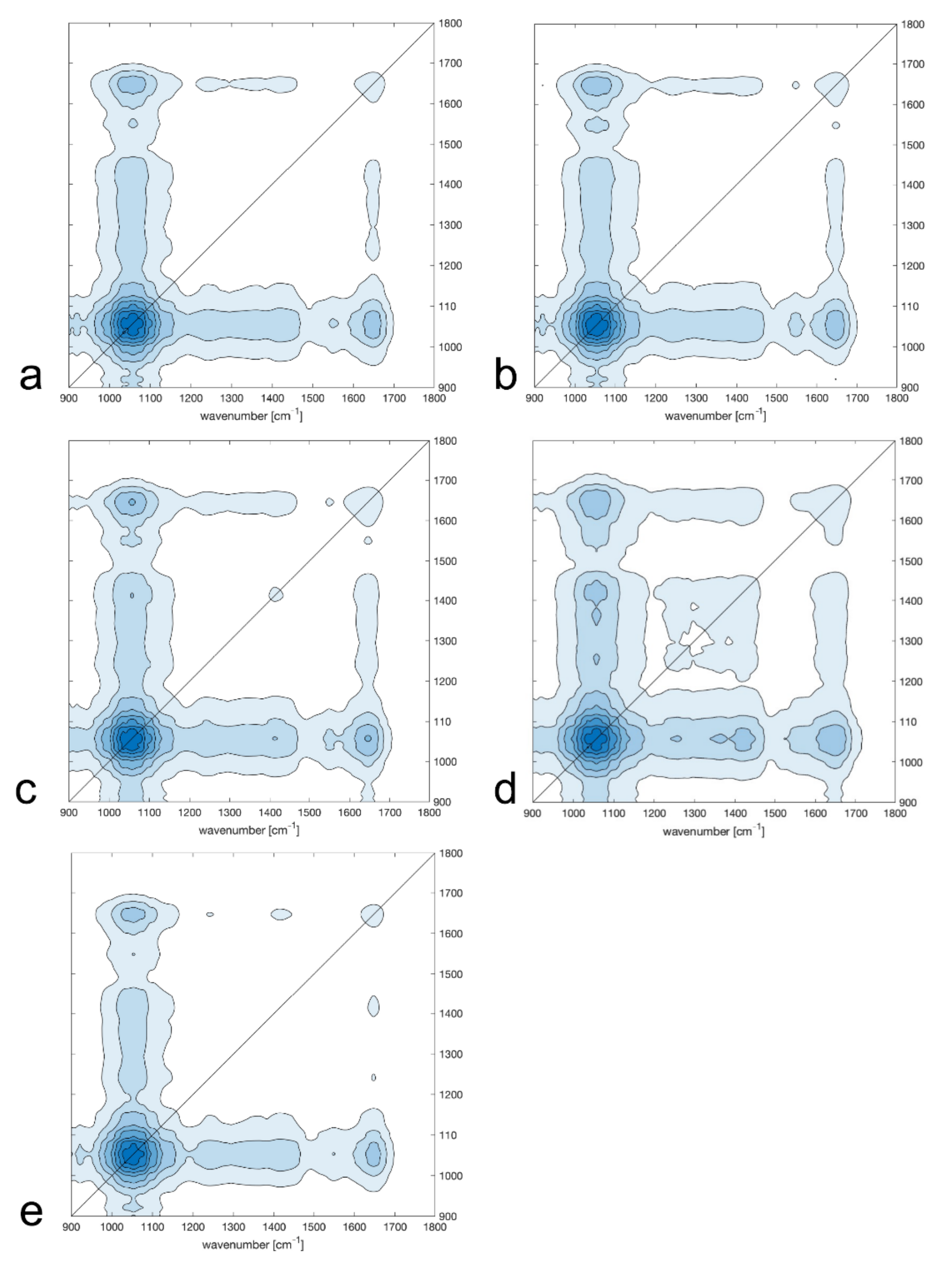 Molecules 26 06024 g005