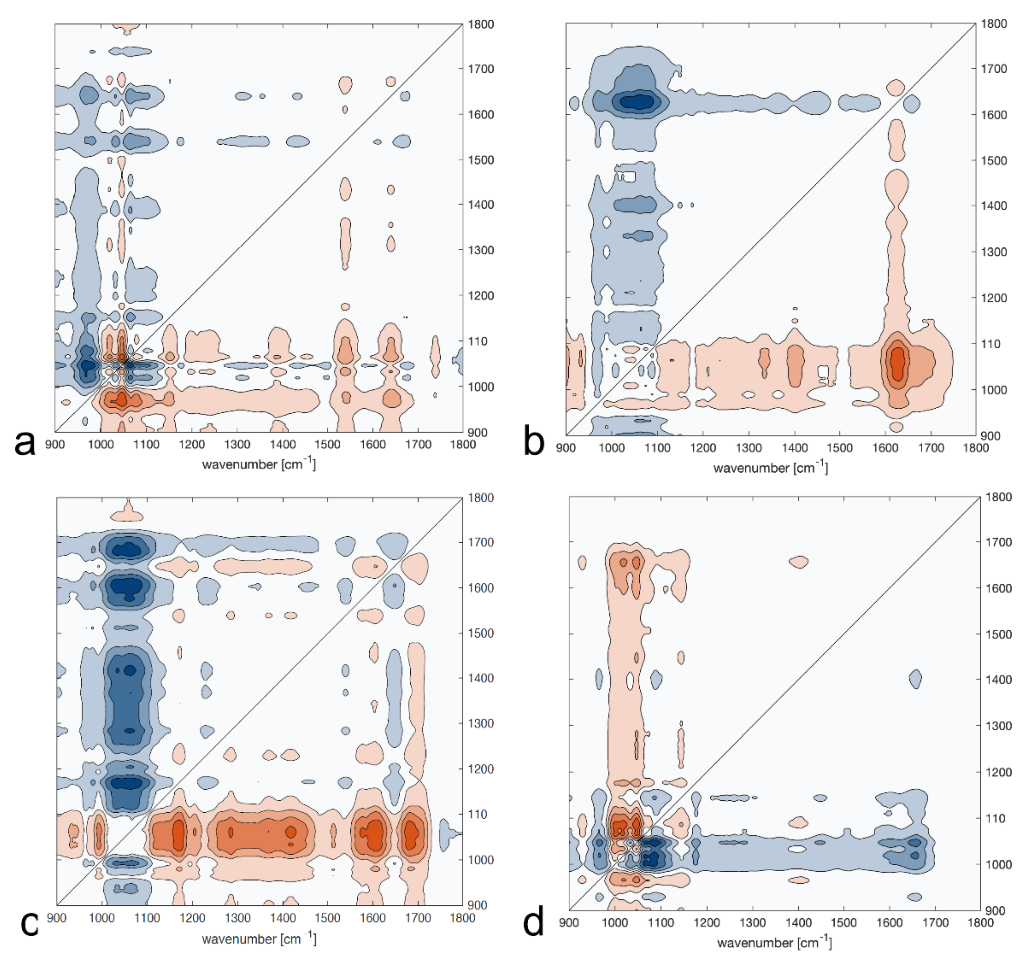 Molecules 26 06024 g006