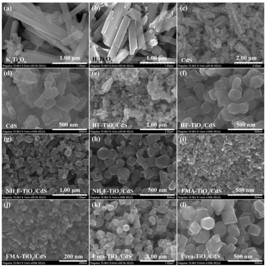 Molecules | Free Full-Text | Synthesis and Photocatalytic Activity