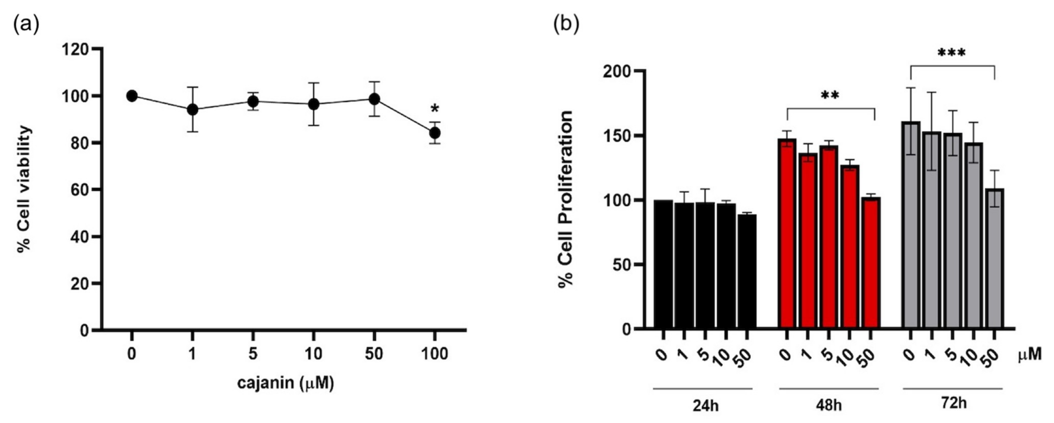 Molecules 26 06040 g002