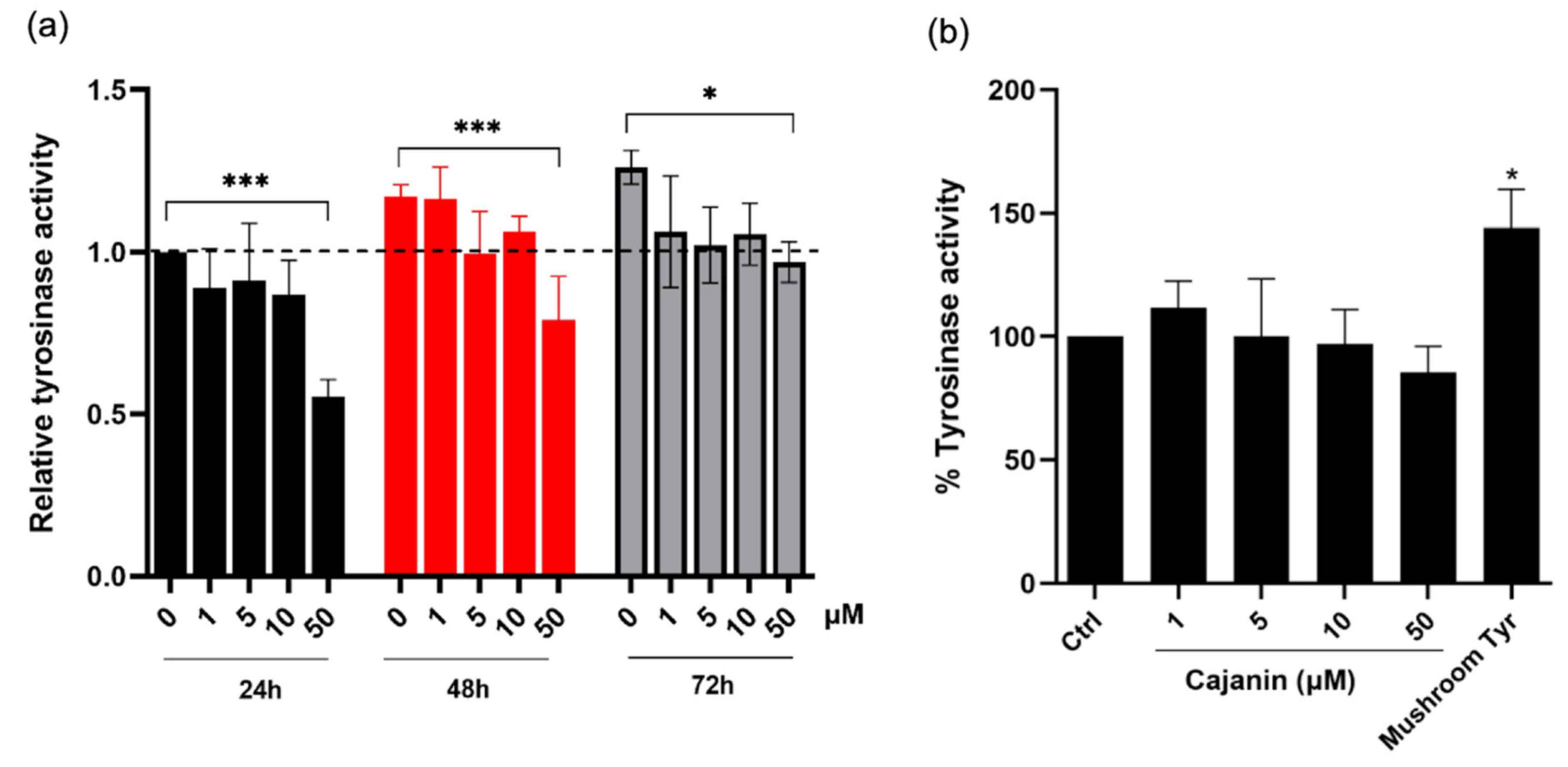 Molecules 26 06040 g004