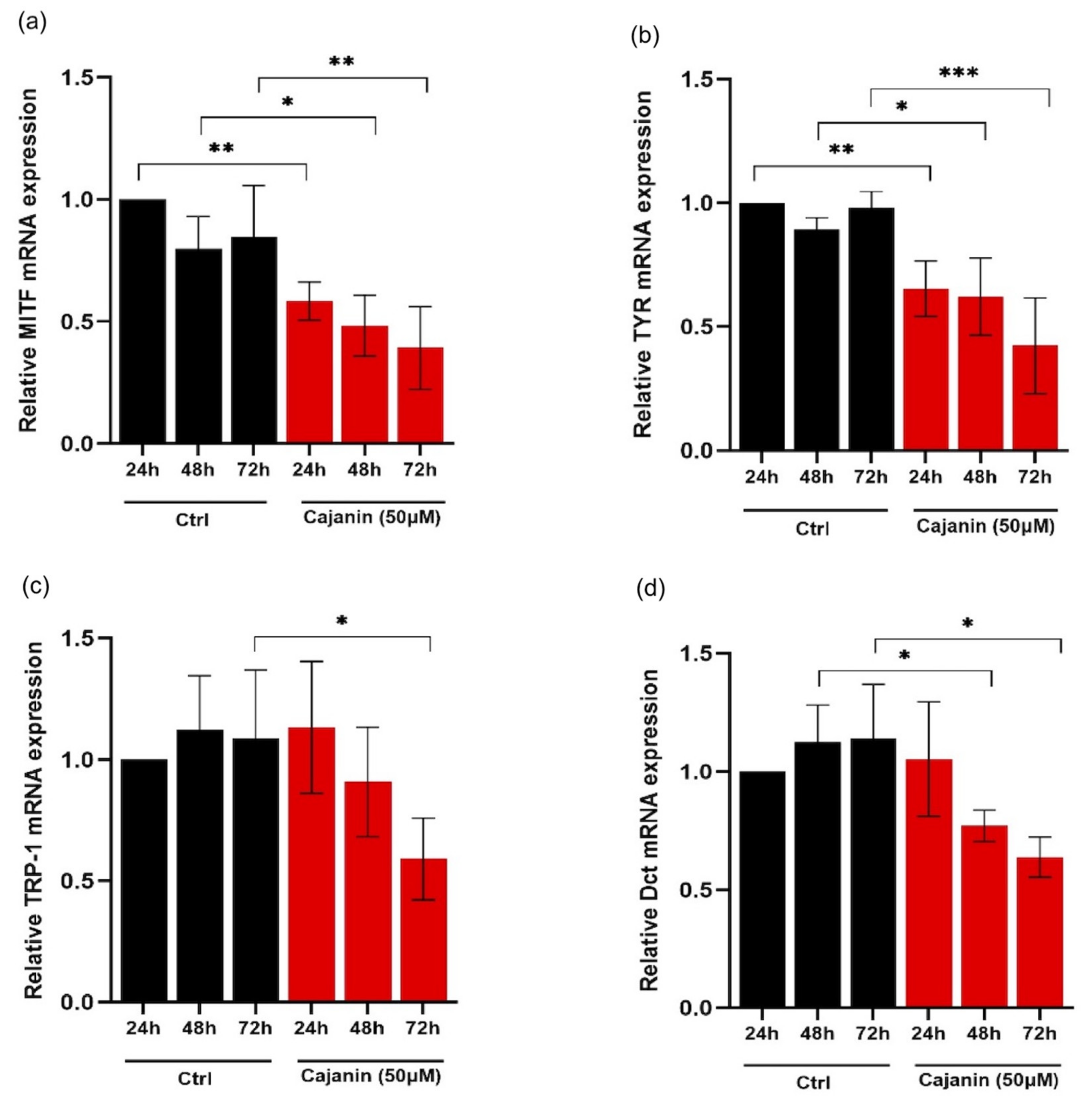 Molecules 26 06040 g005