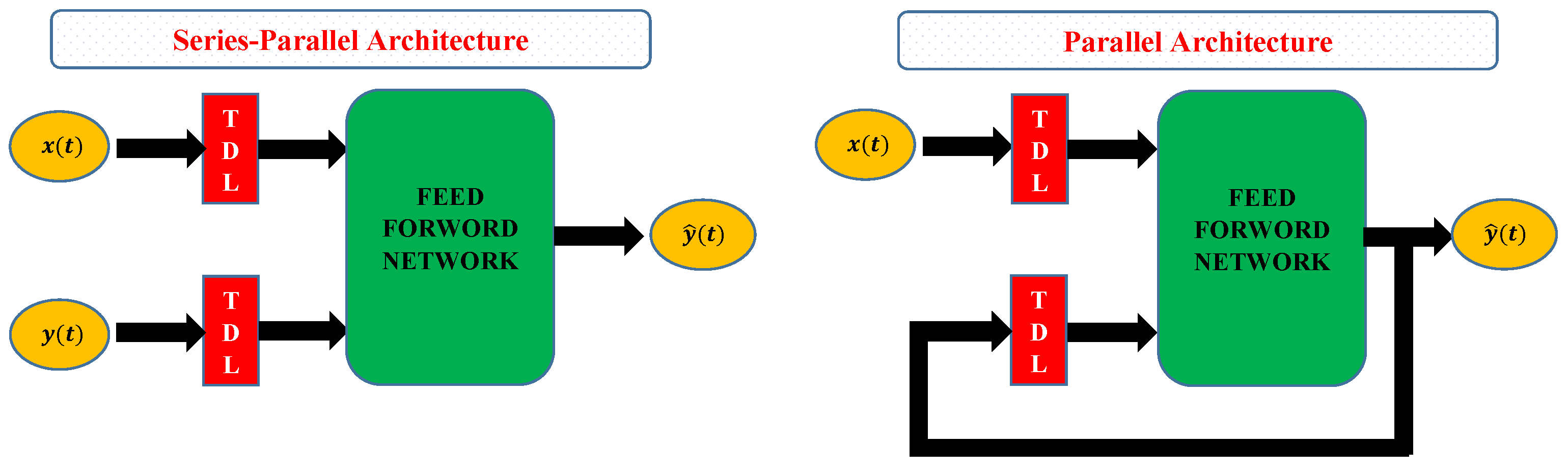 Molecules 26 06041 g003