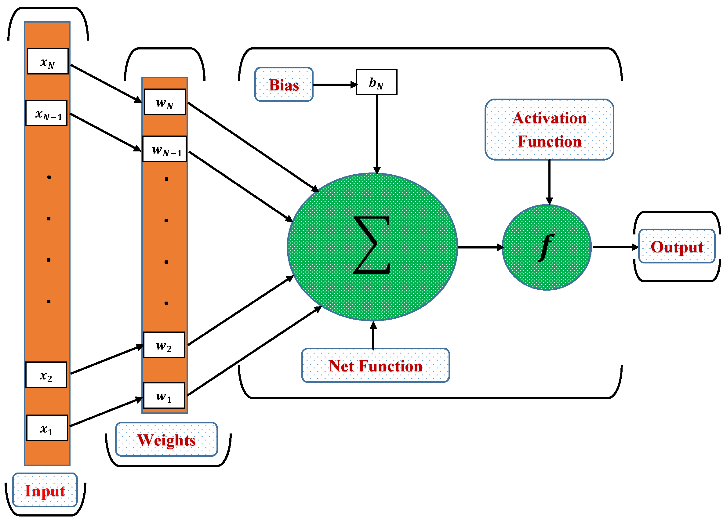 Molecules 26 06041 g004