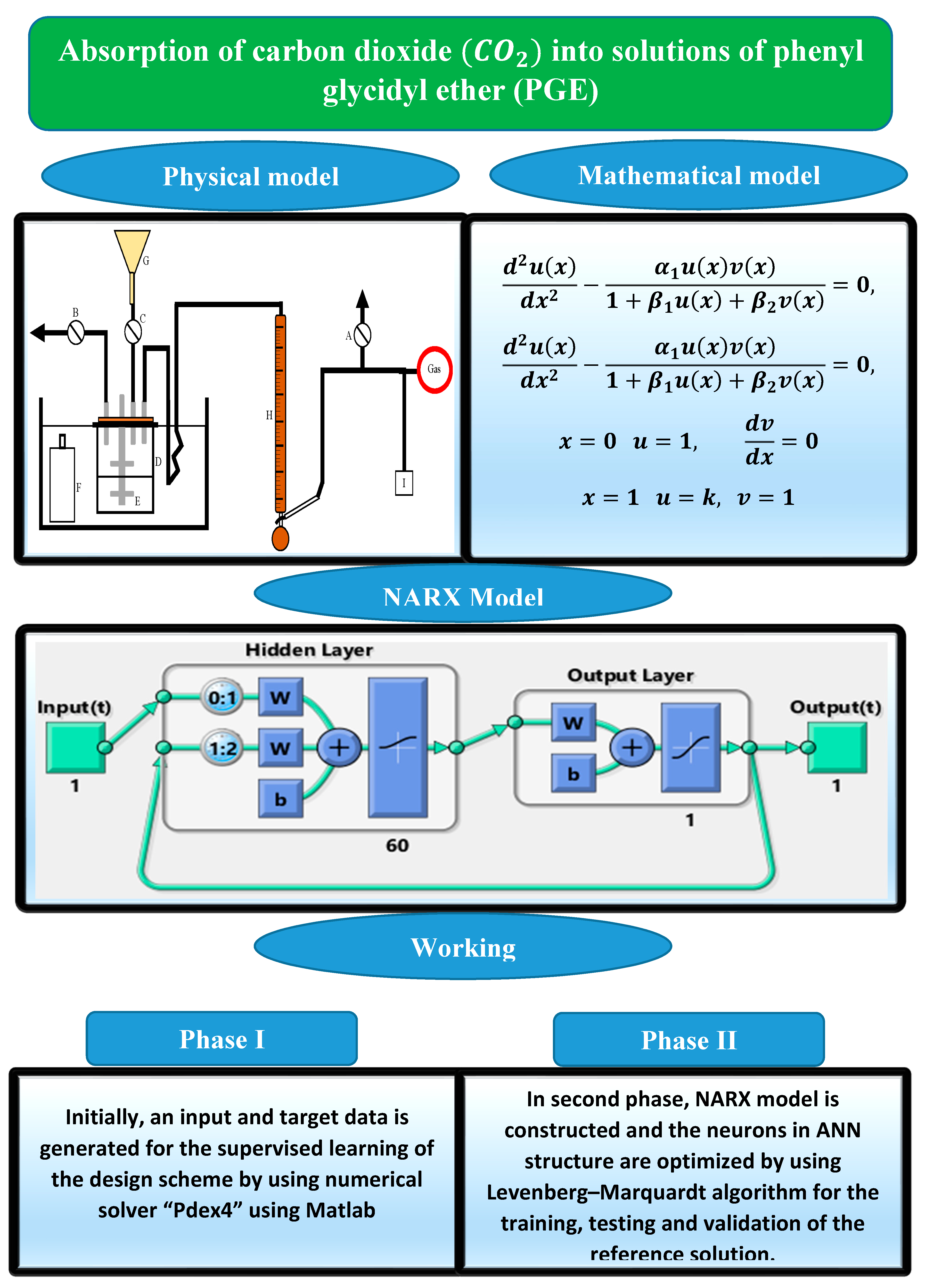 Molecules 26 06041 g005