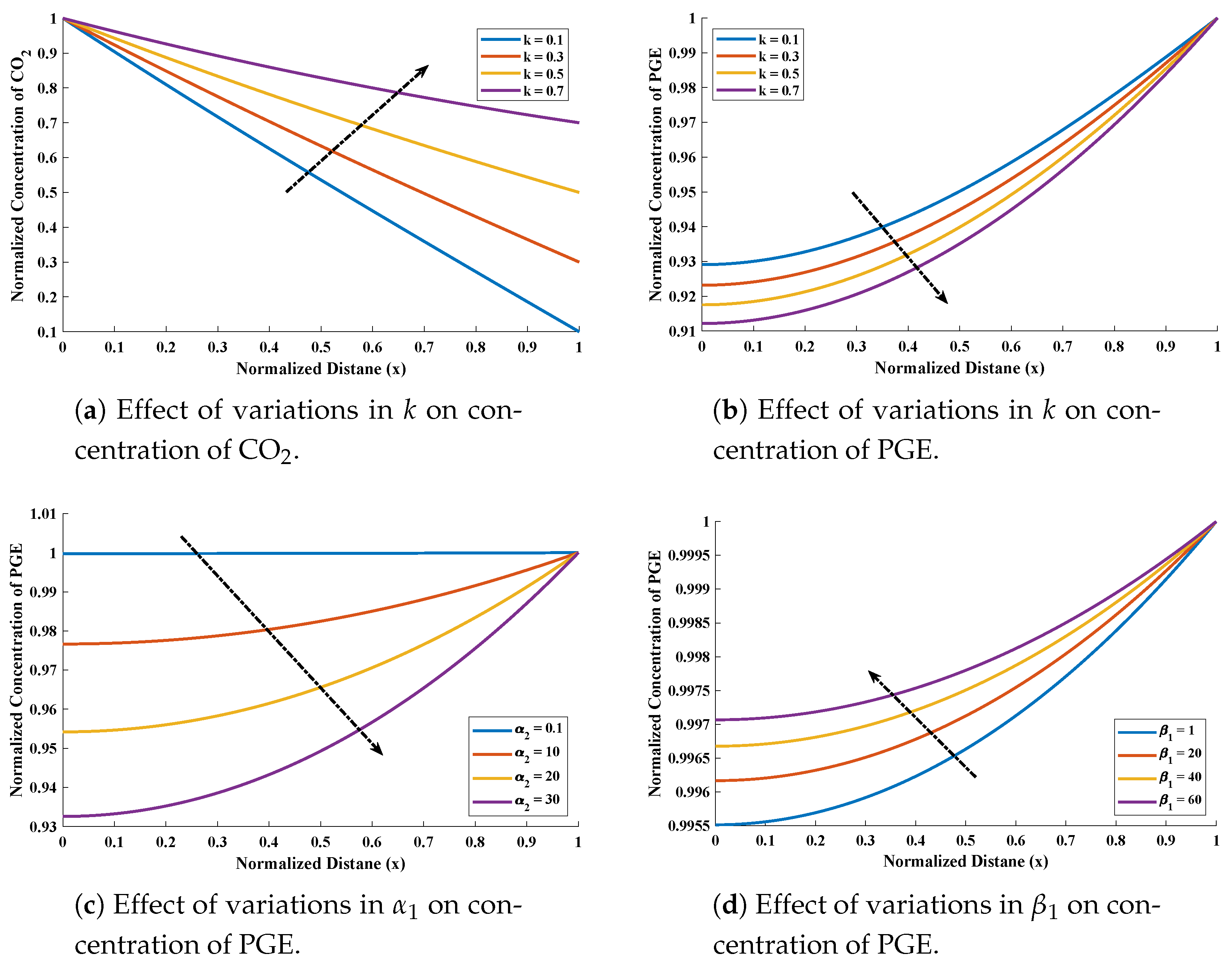 Molecules 26 06041 g006a