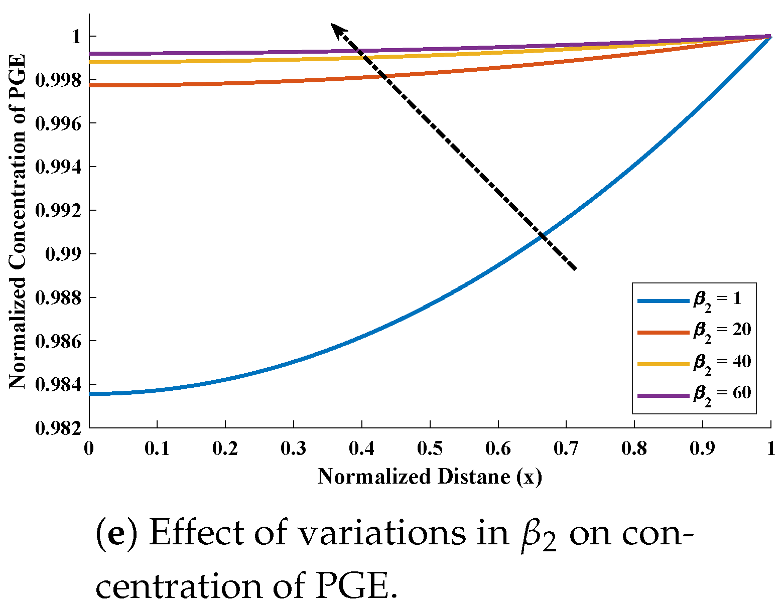 Molecules 26 06041 g006b