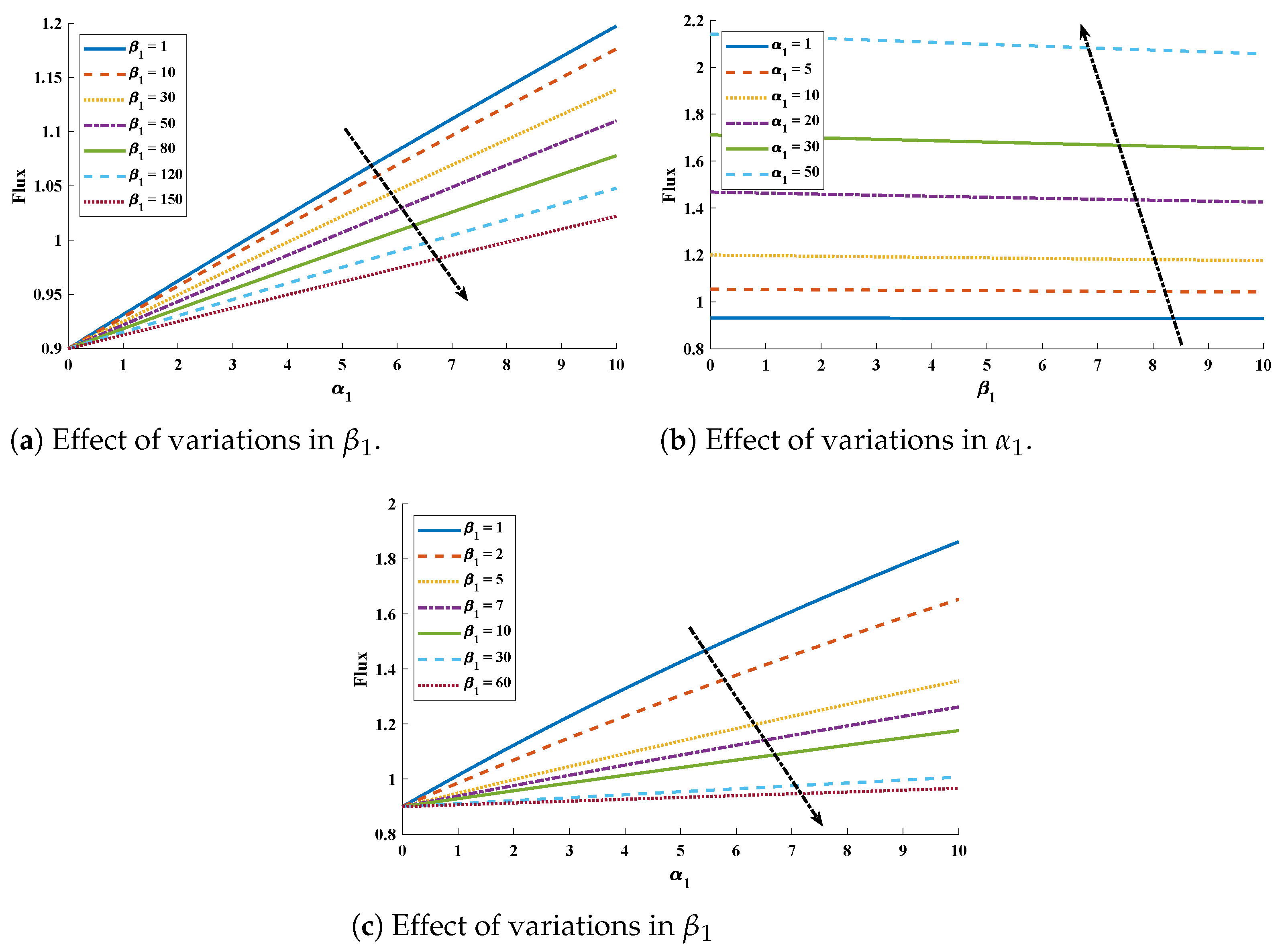 Molecules 26 06041 g007