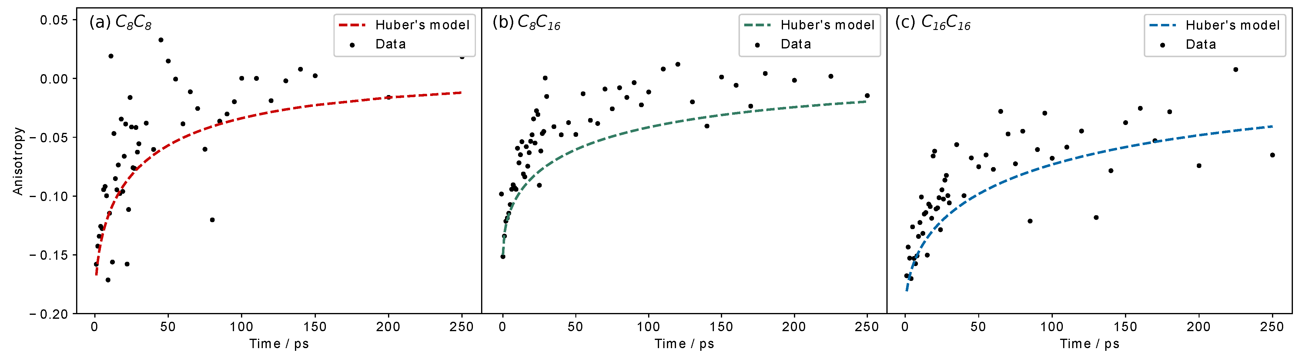 Molecules 26 06047 g005 Molecules 26 06047 g005