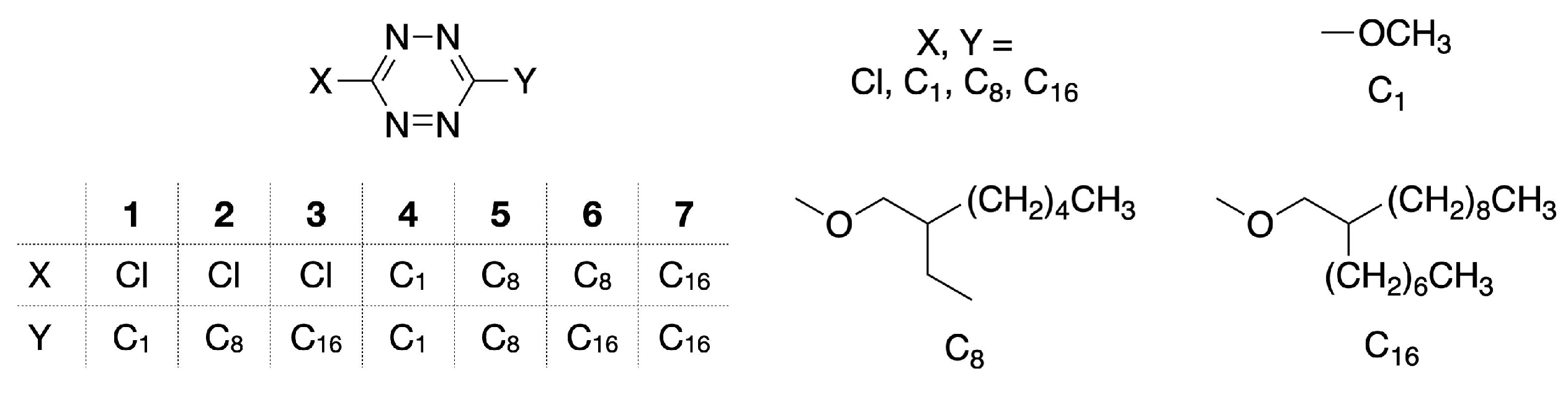 Molecules 26 06047 sch001 Molecules 26 06047 sch001