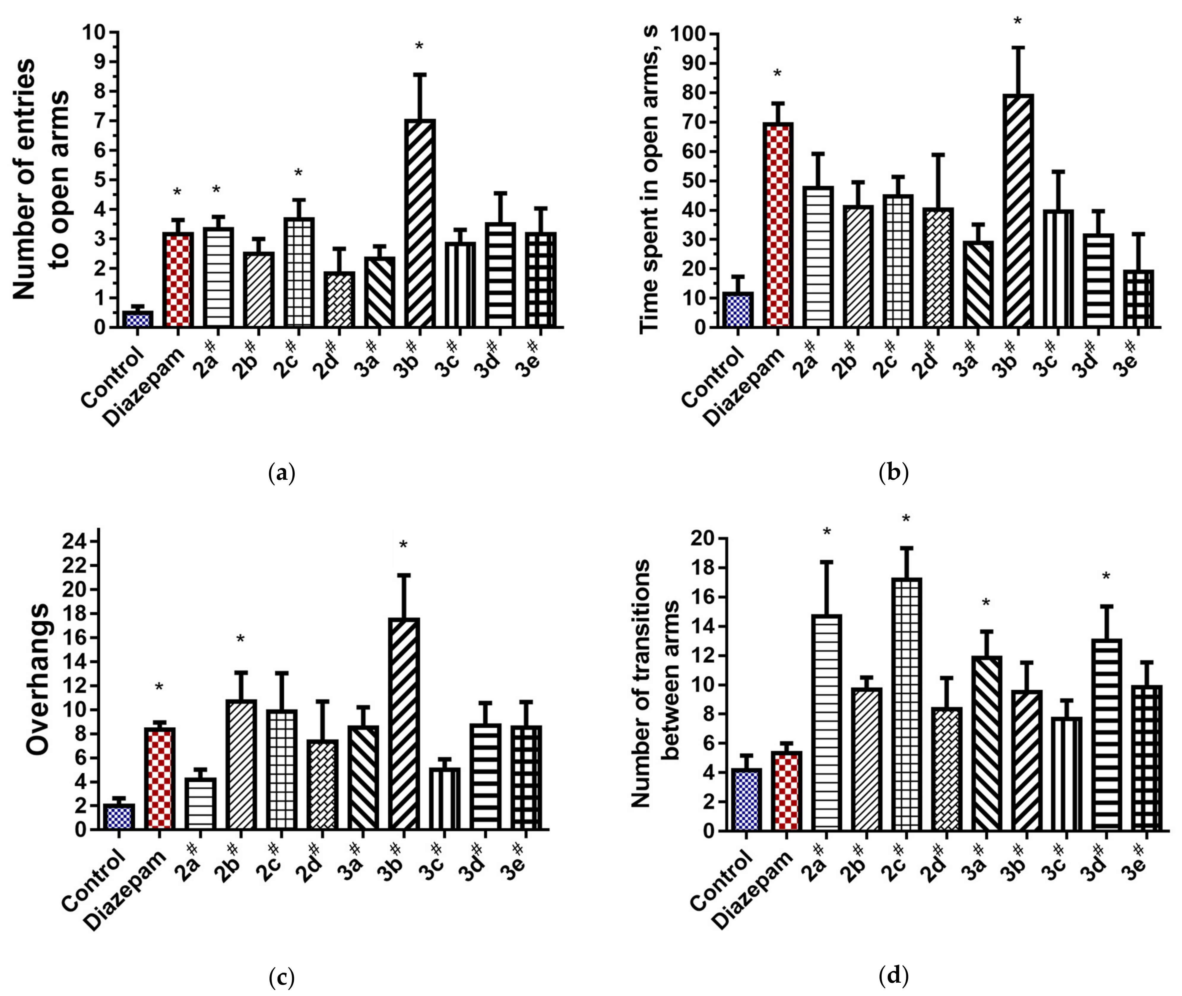 Molecules 26 06049 g001