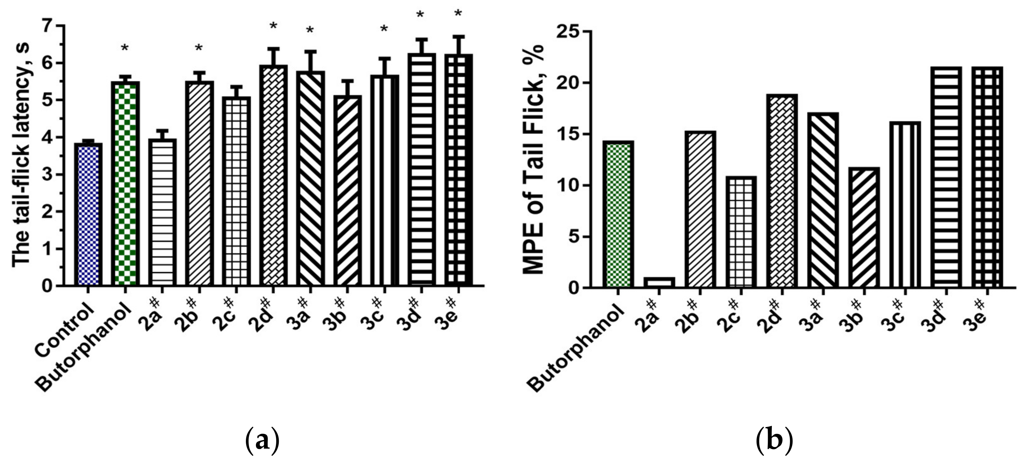 Molecules 26 06049 g004a