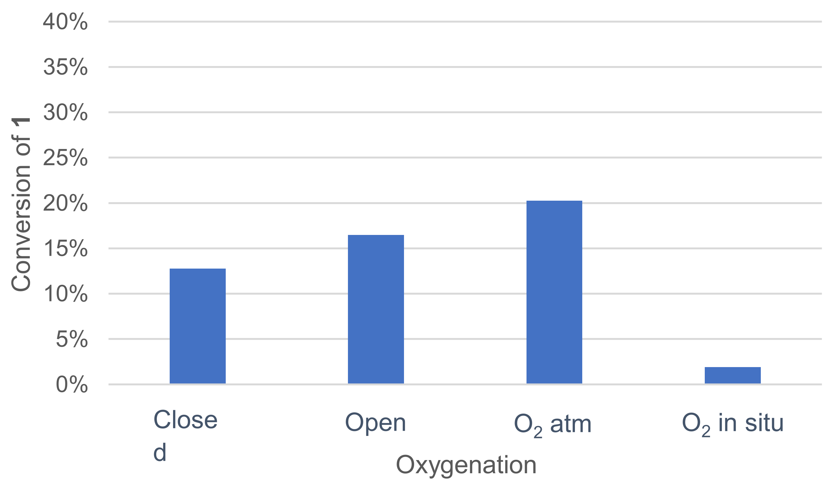 Molecules 26 06053 g005