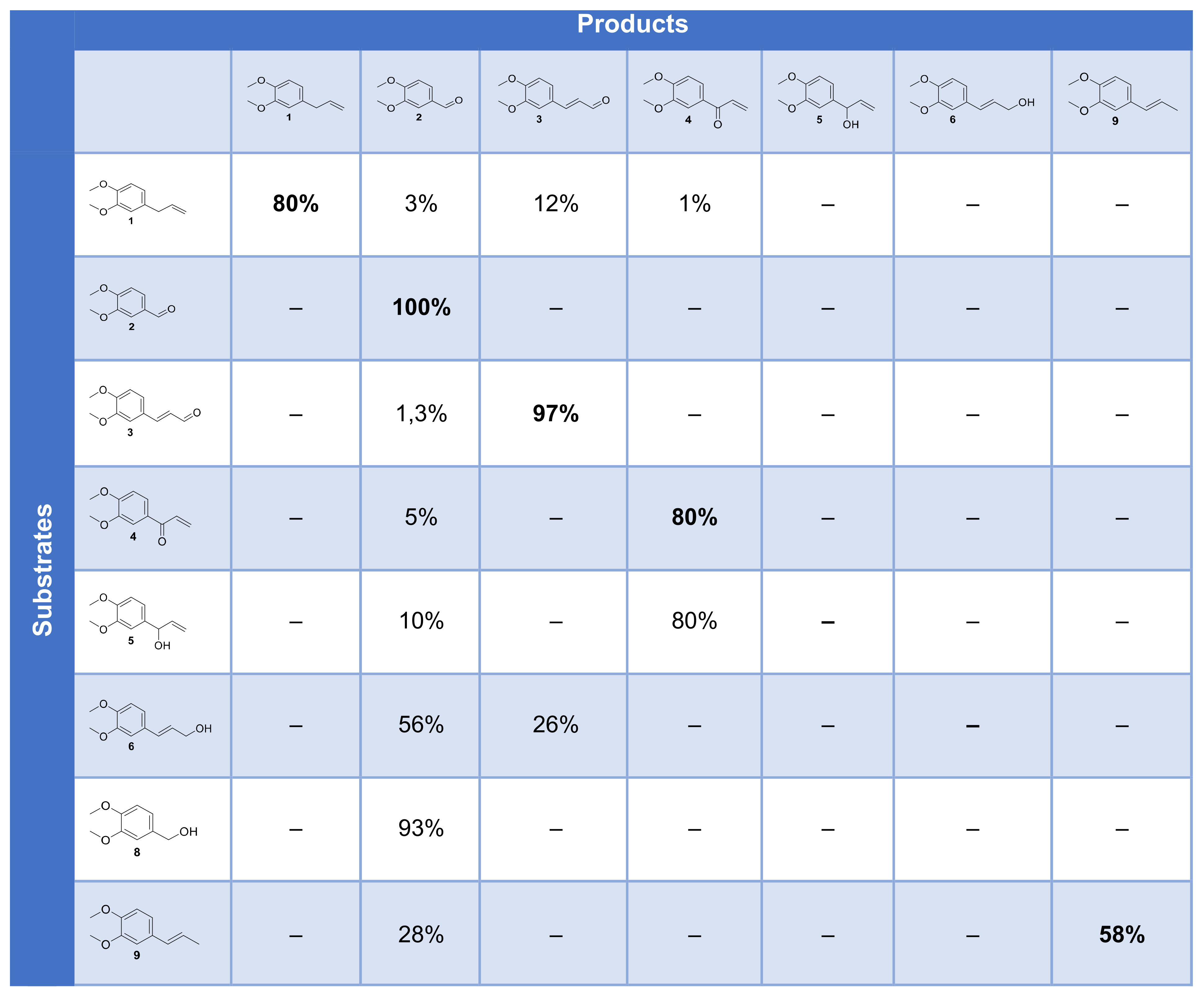 Molecules 26 06053 g014