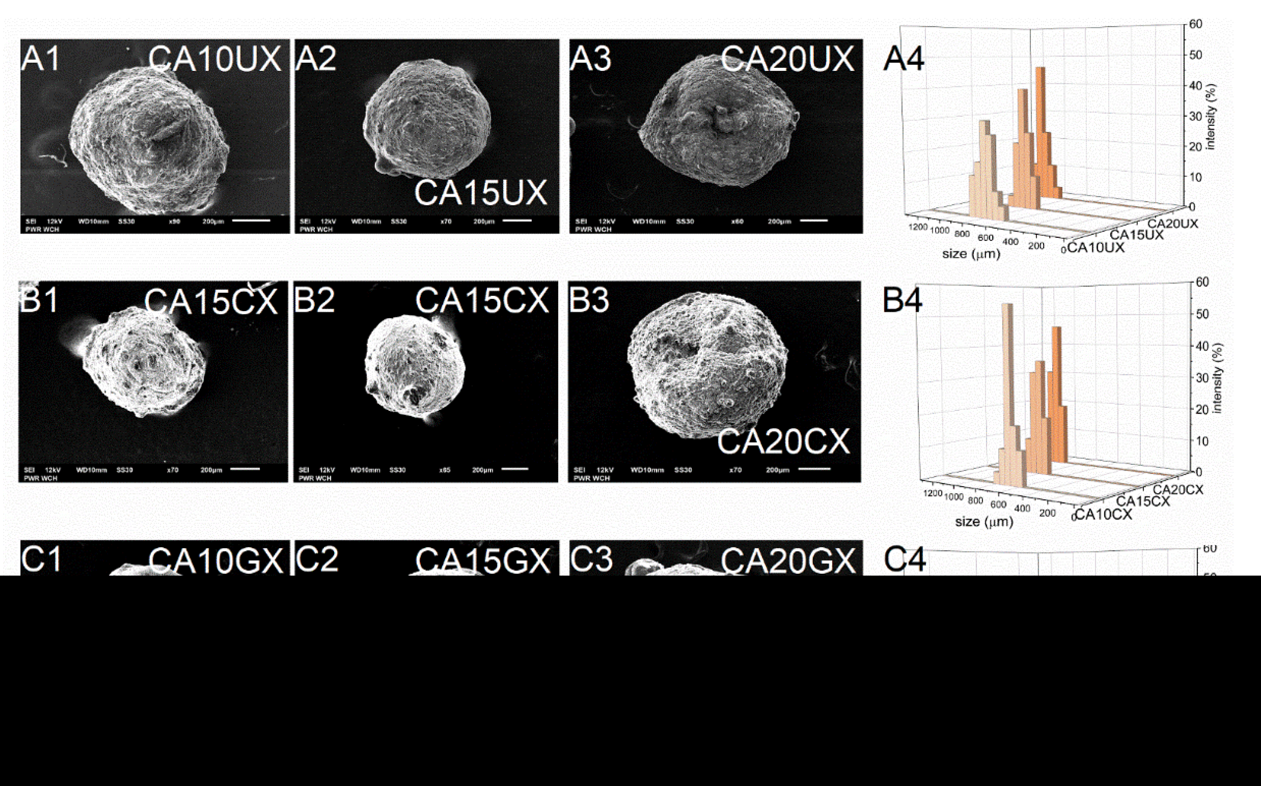 Molecules 26 06056 g003