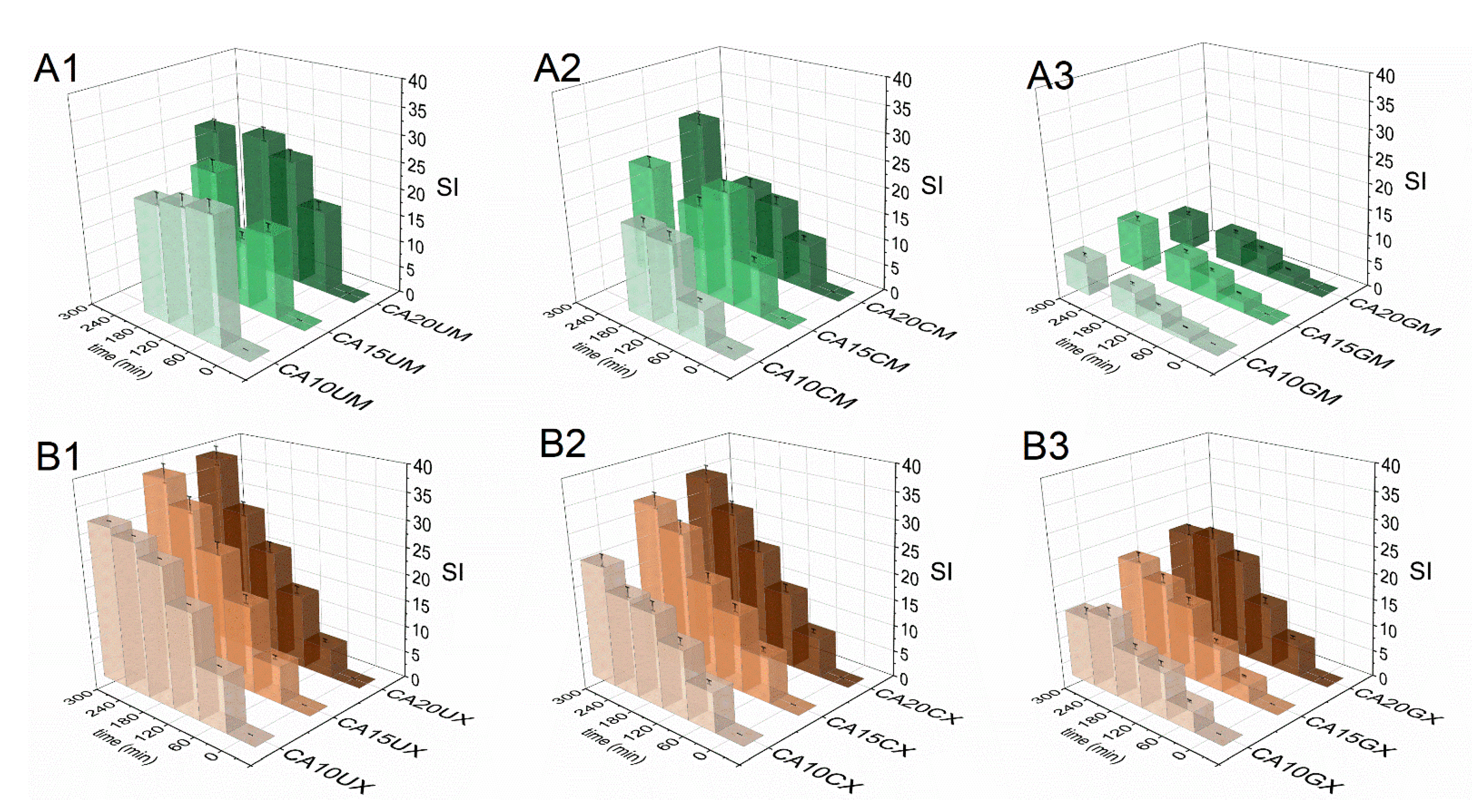 Molecules 26 06056 g004