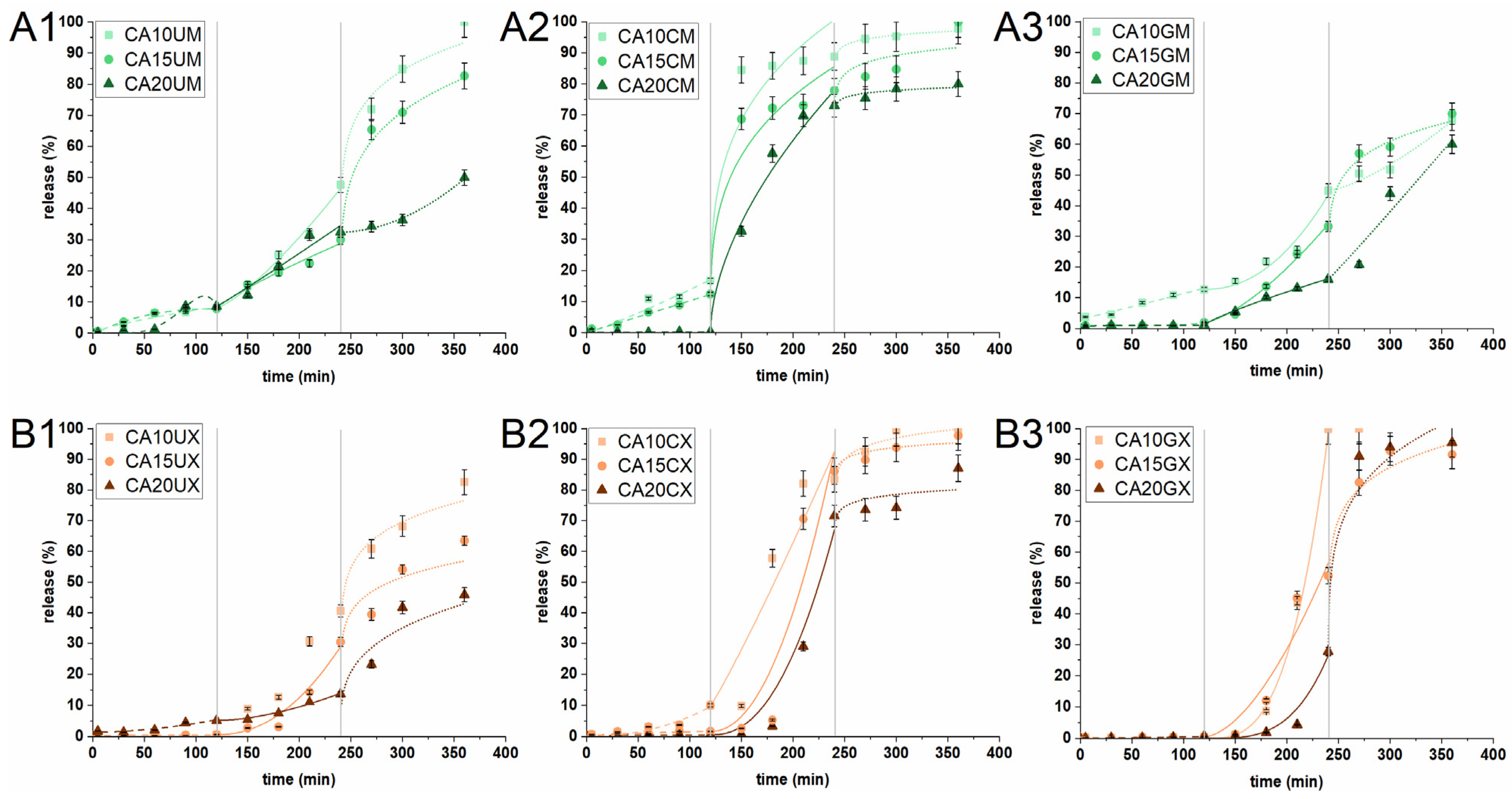 Molecules 26 06056 g005