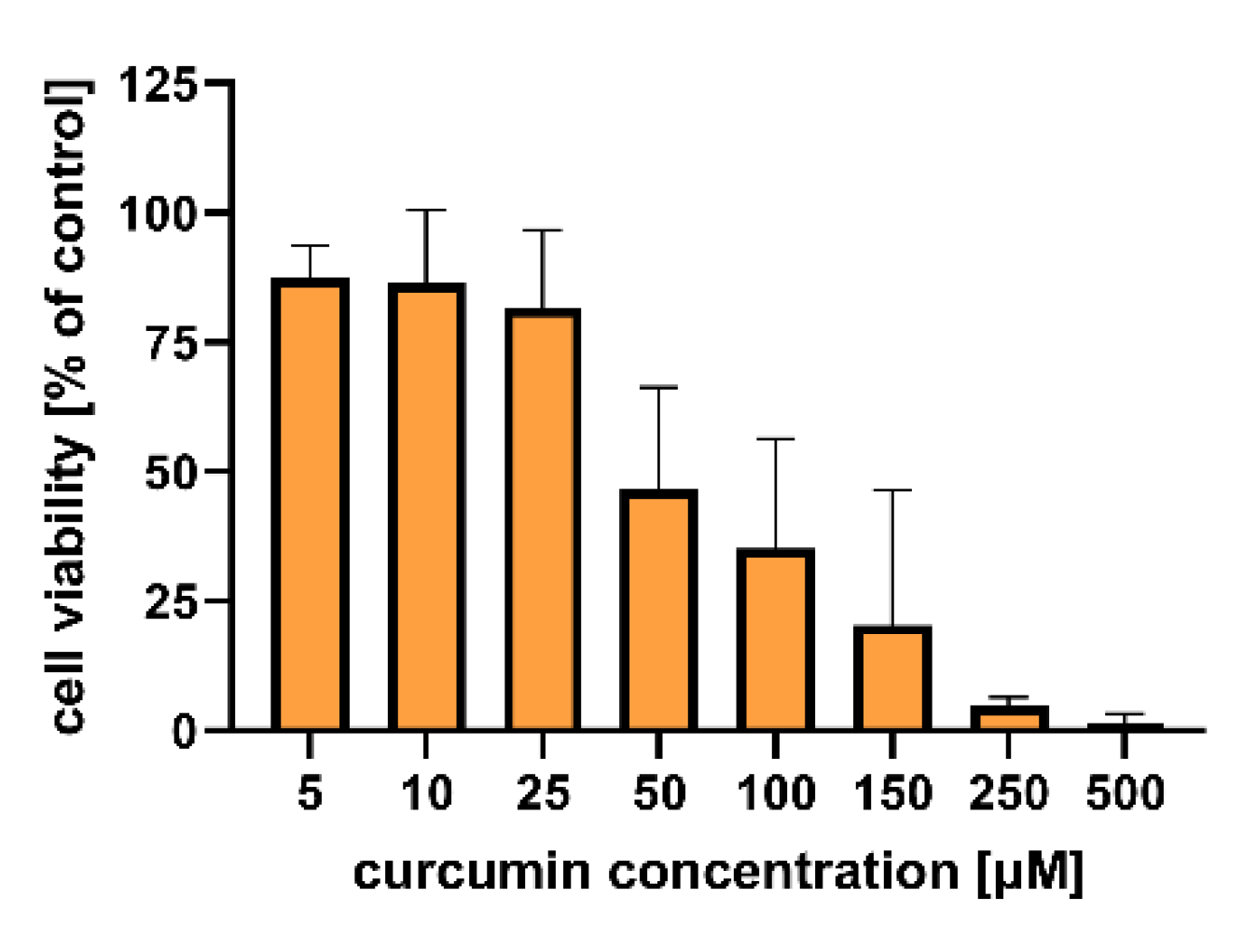 Molecules 26 06056 g007