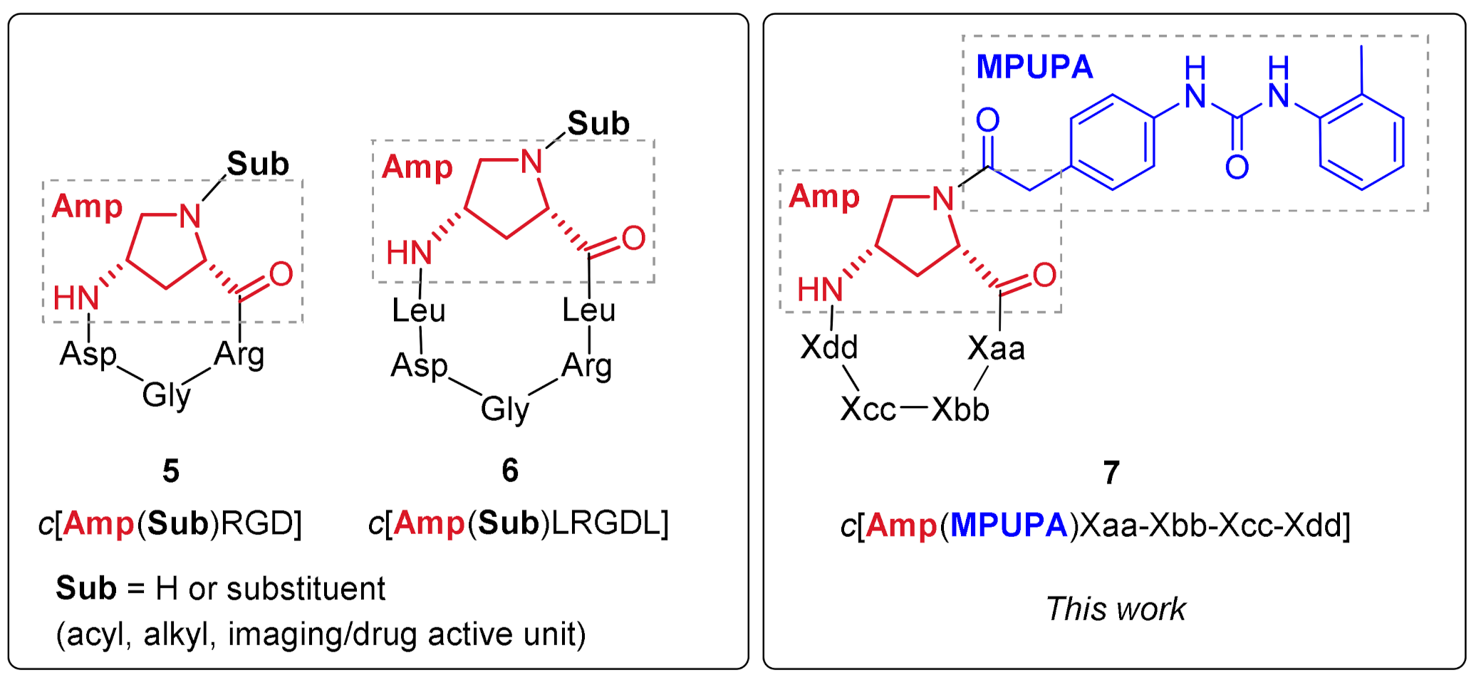 Molecules 26 06066 g002