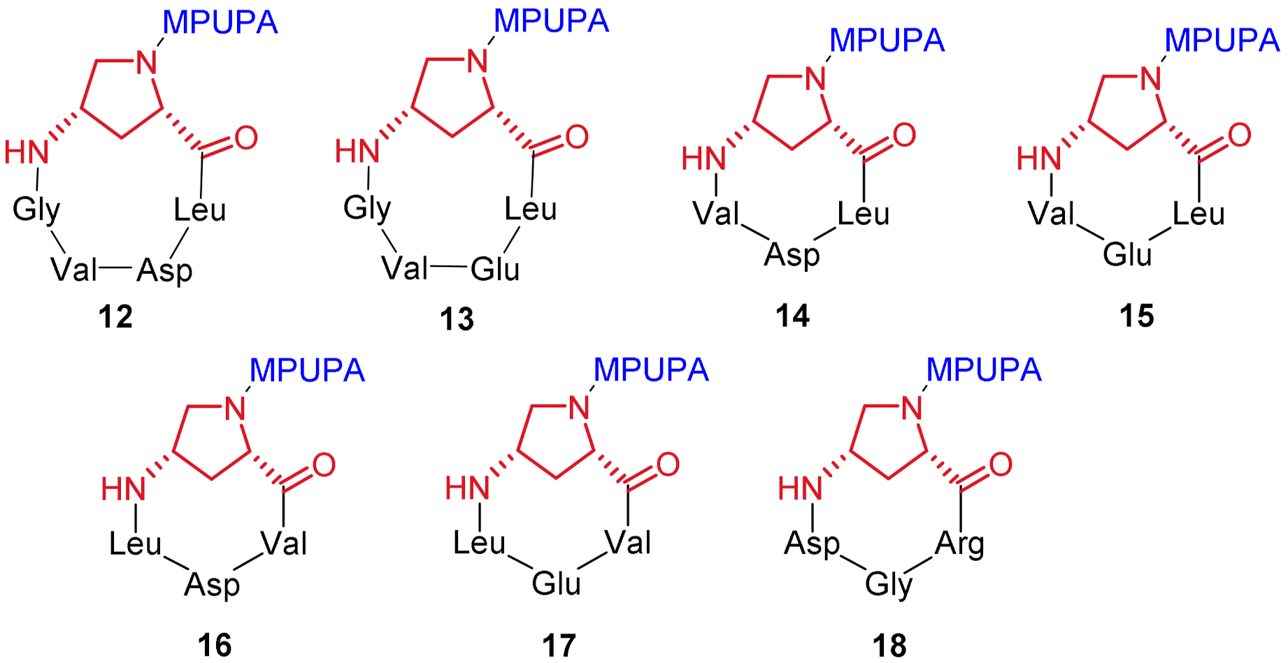 Molecules 26 06066 g007