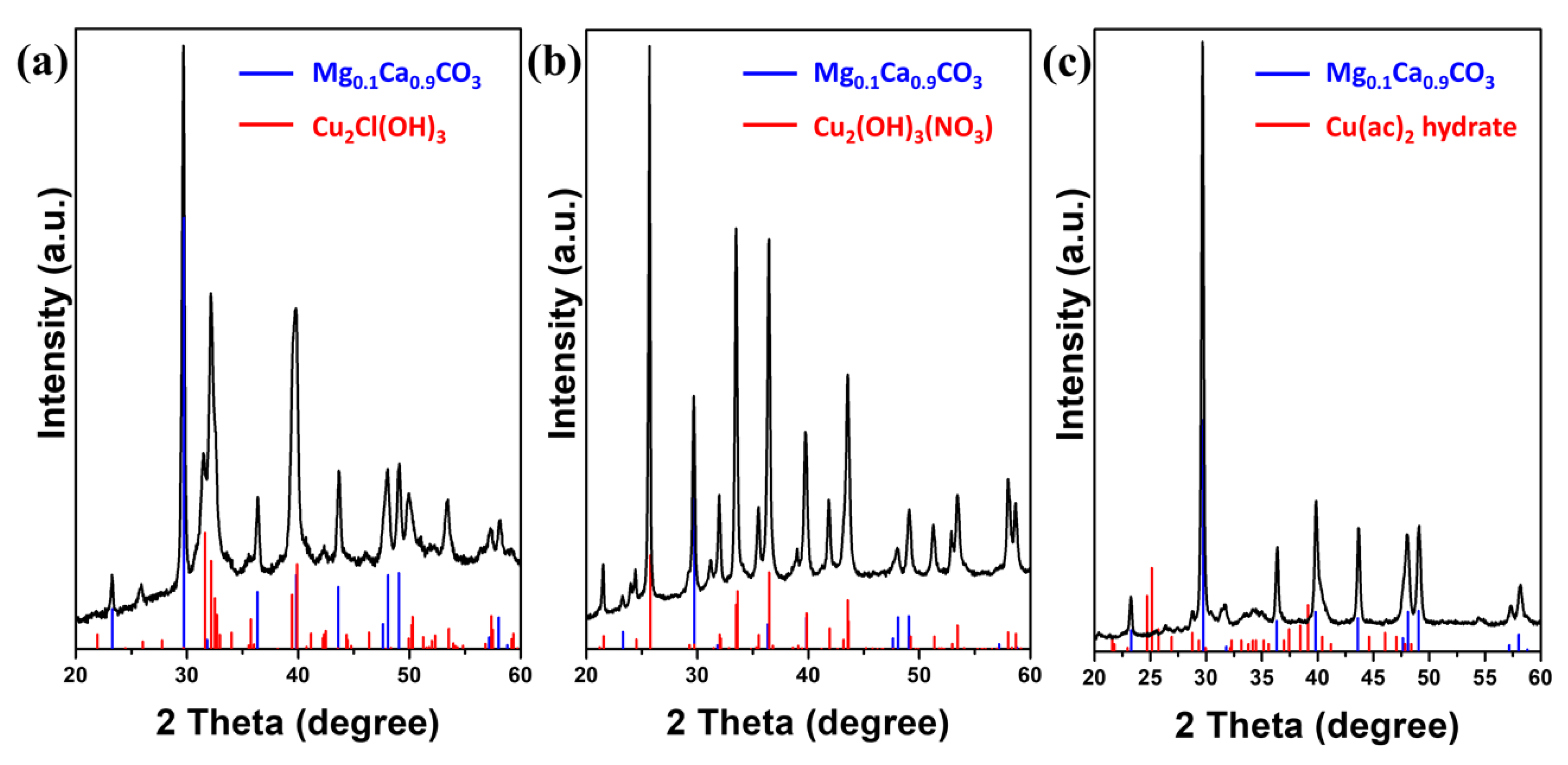 Molecules 26 06067 g003