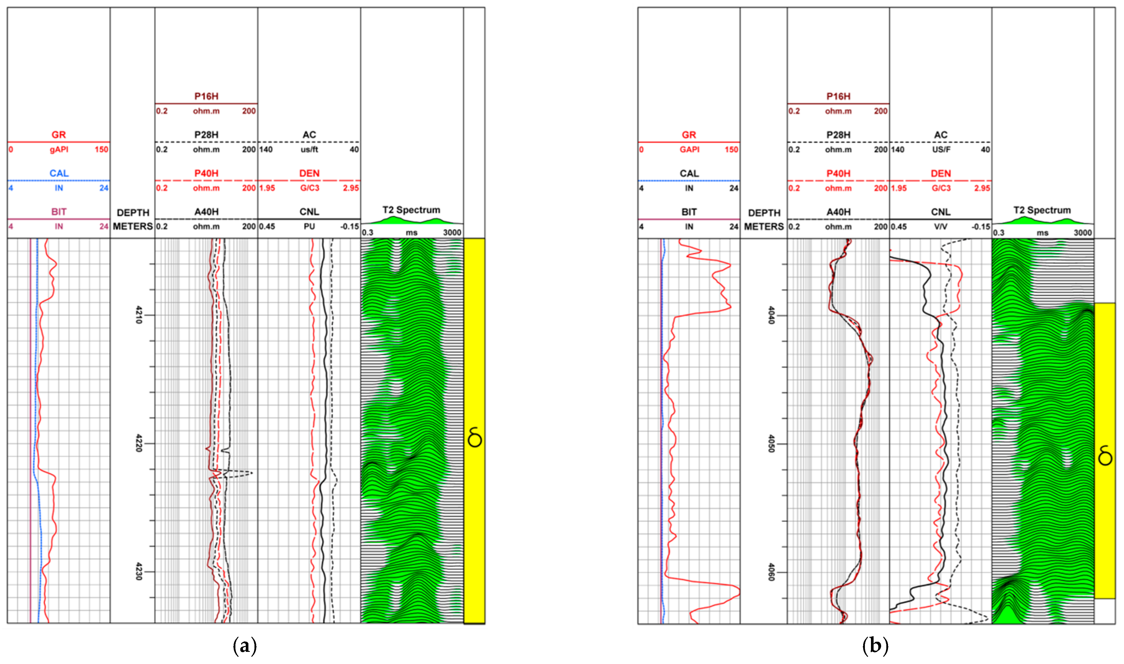 Molecules 26 06082 g003