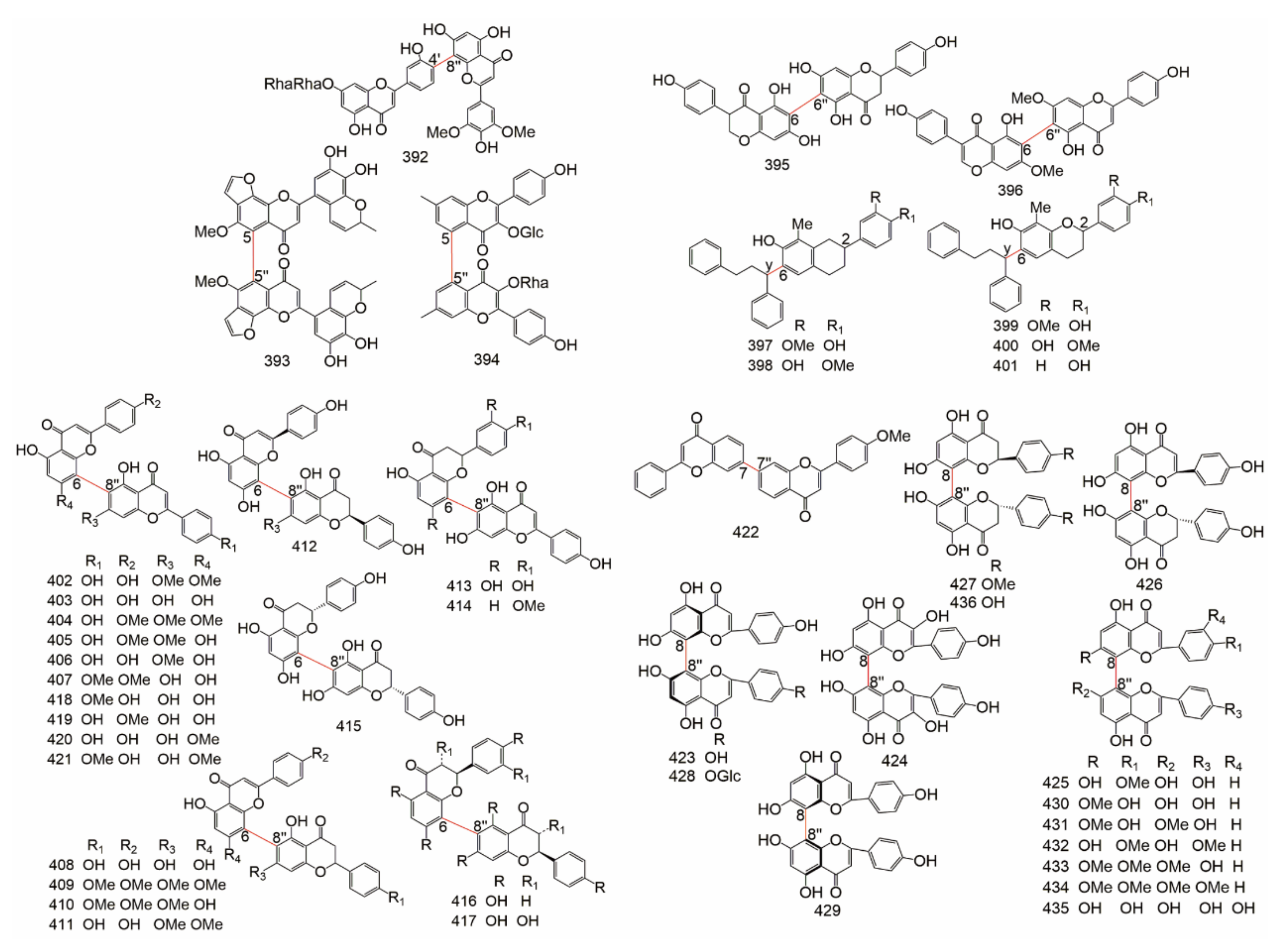 Molecules 26 06088 g008 Molecules 26 06088 g008