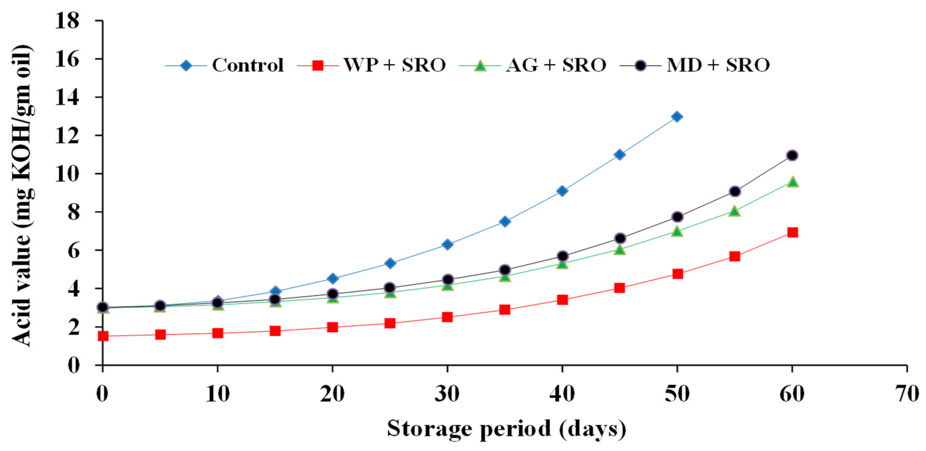 Molecules 26 06109 g010