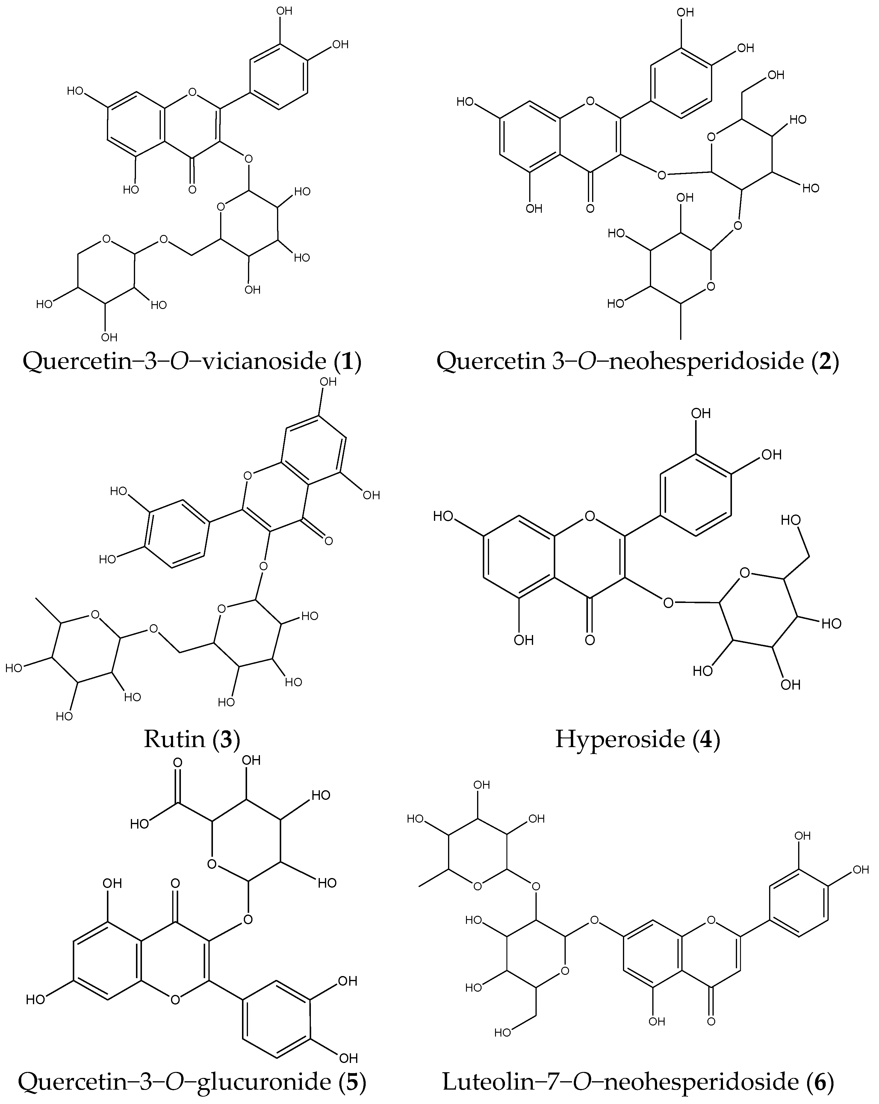 Molecules 26 06111 g003a