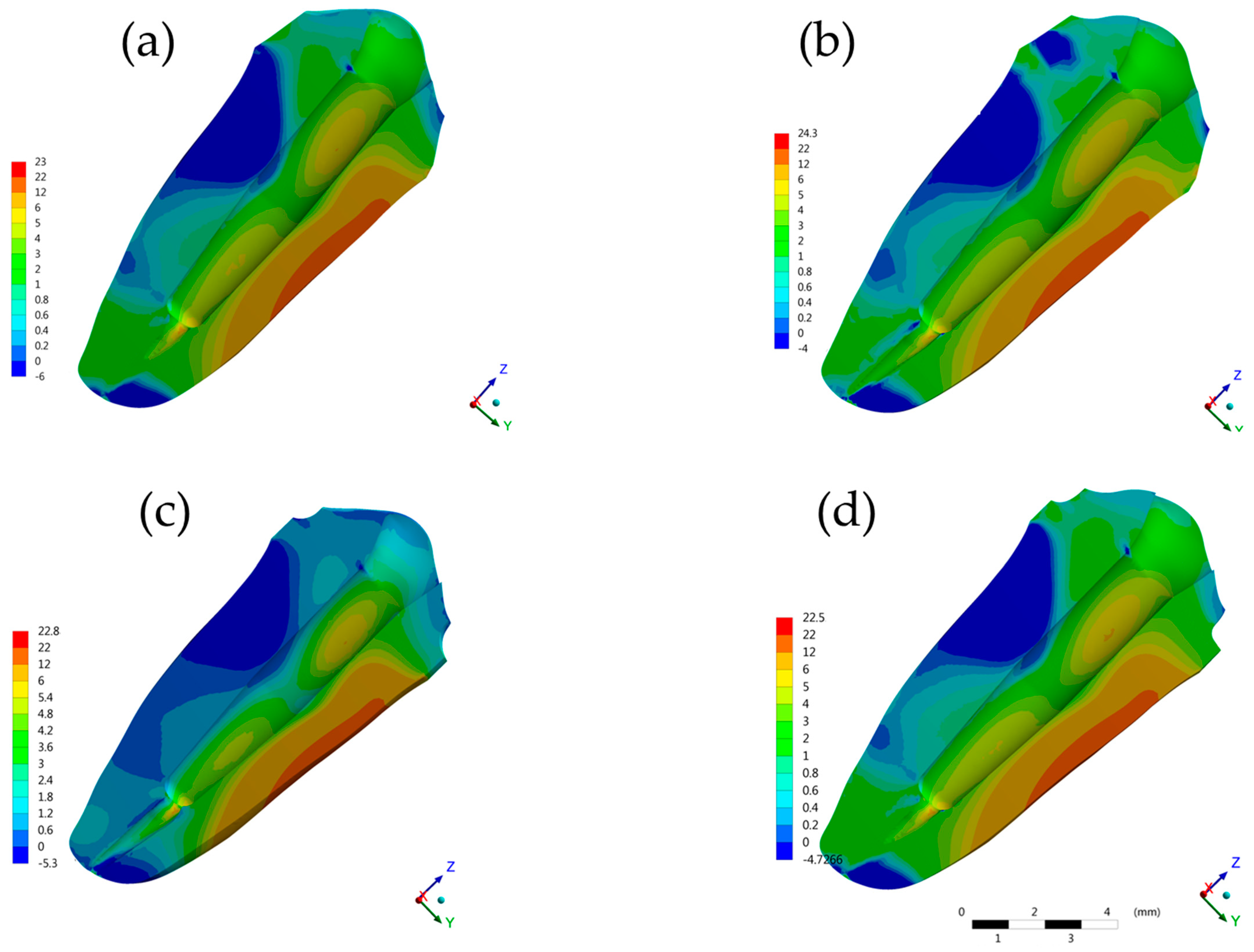 Molecules 26 06113 g006 Molecules 26 06113 g006