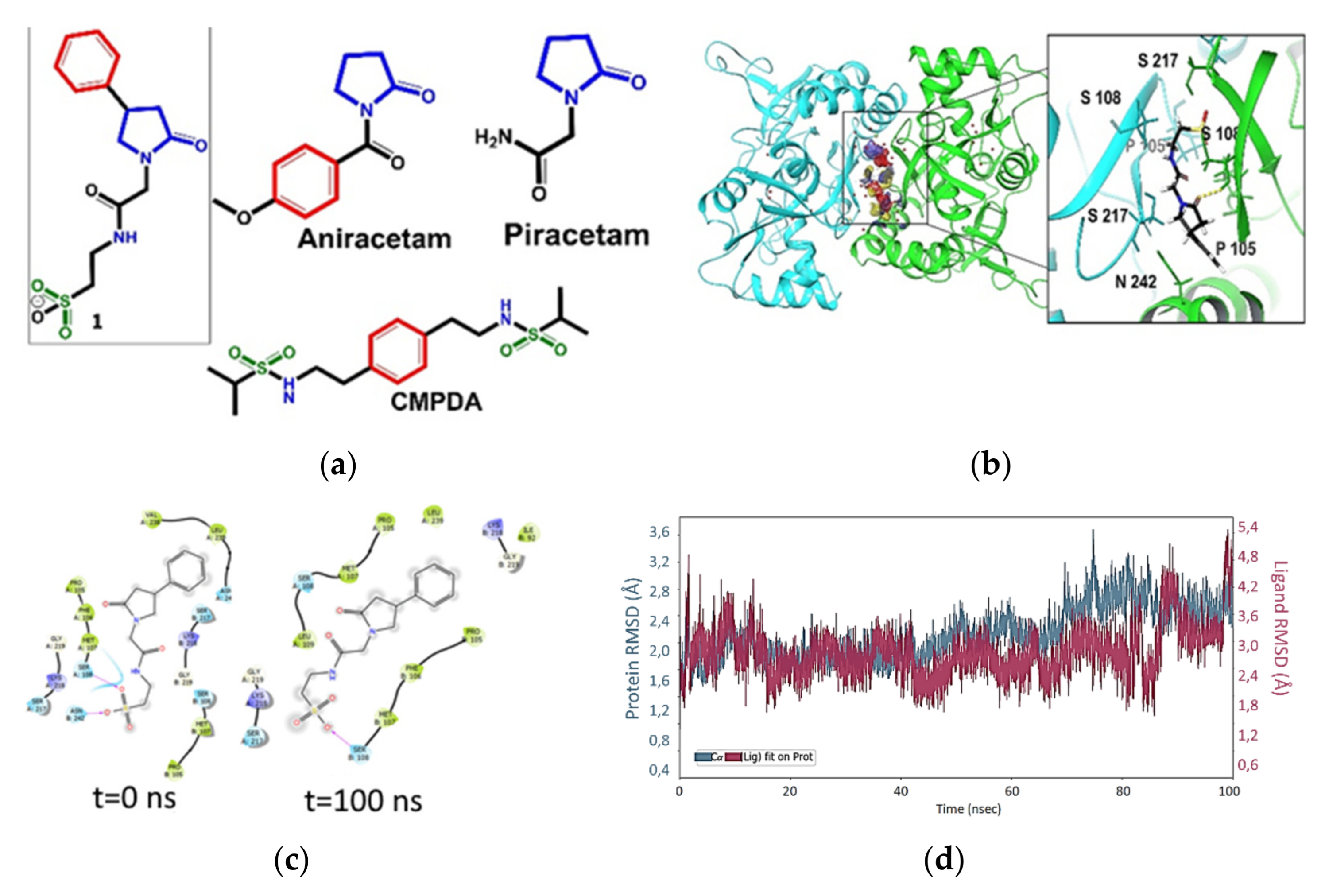 Molecules 26 06124 g007