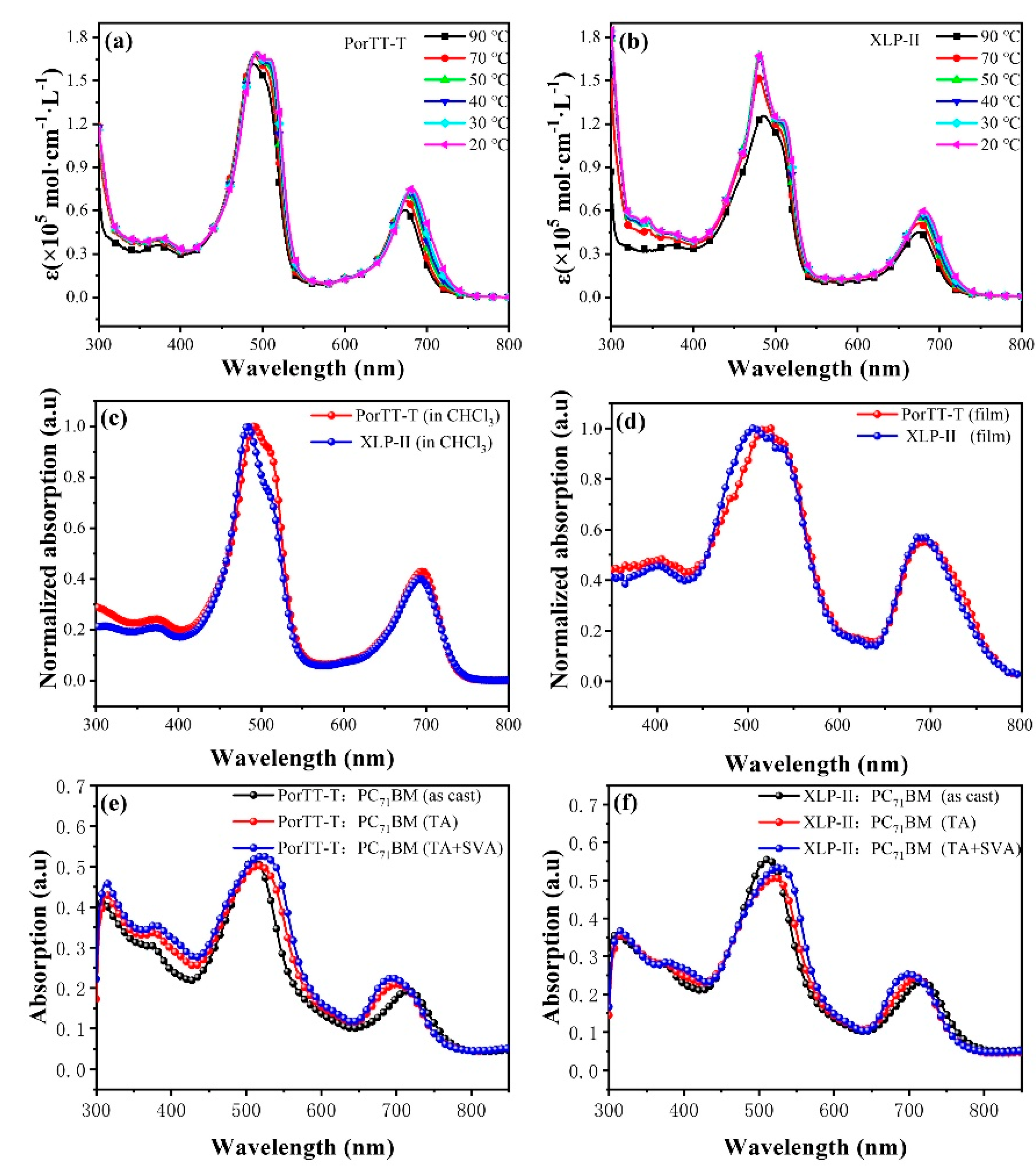 Molecules 26 06134 g002