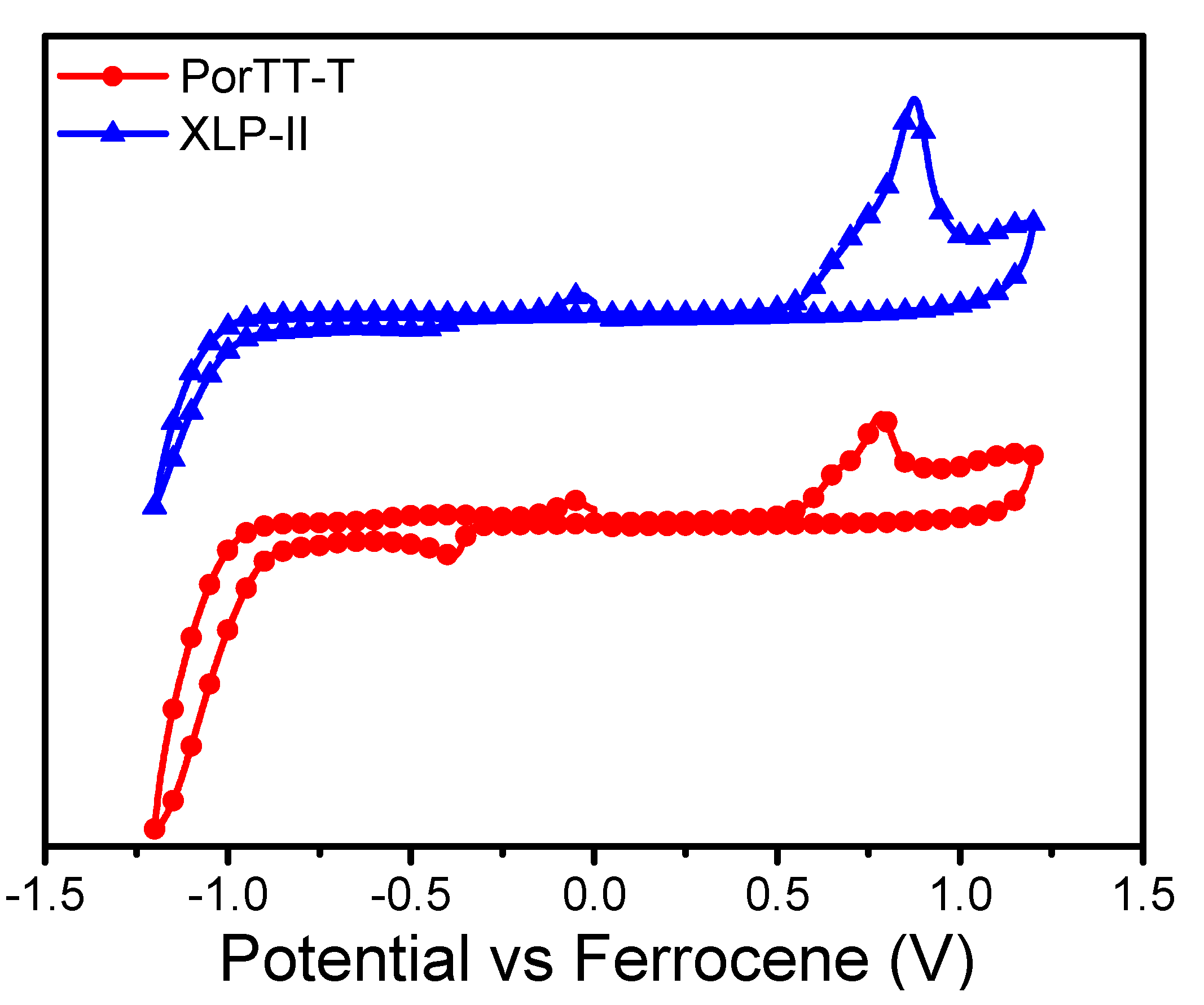 Molecules 26 06134 g004