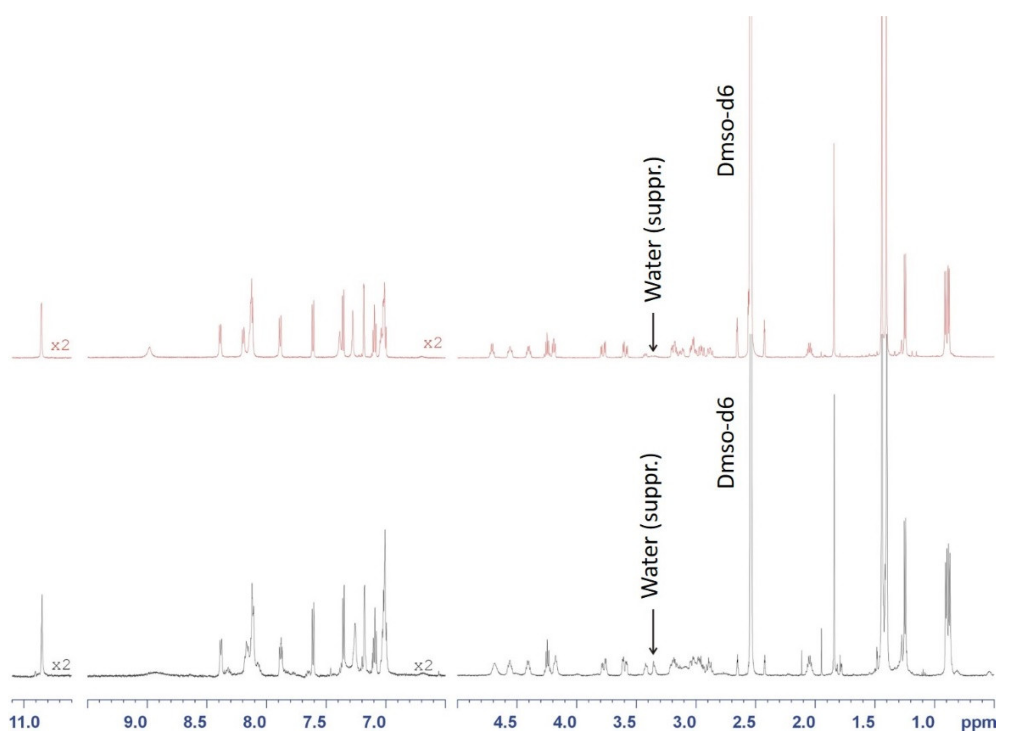 Molecules 26 06135 g001 Molecules 26 06135 g001