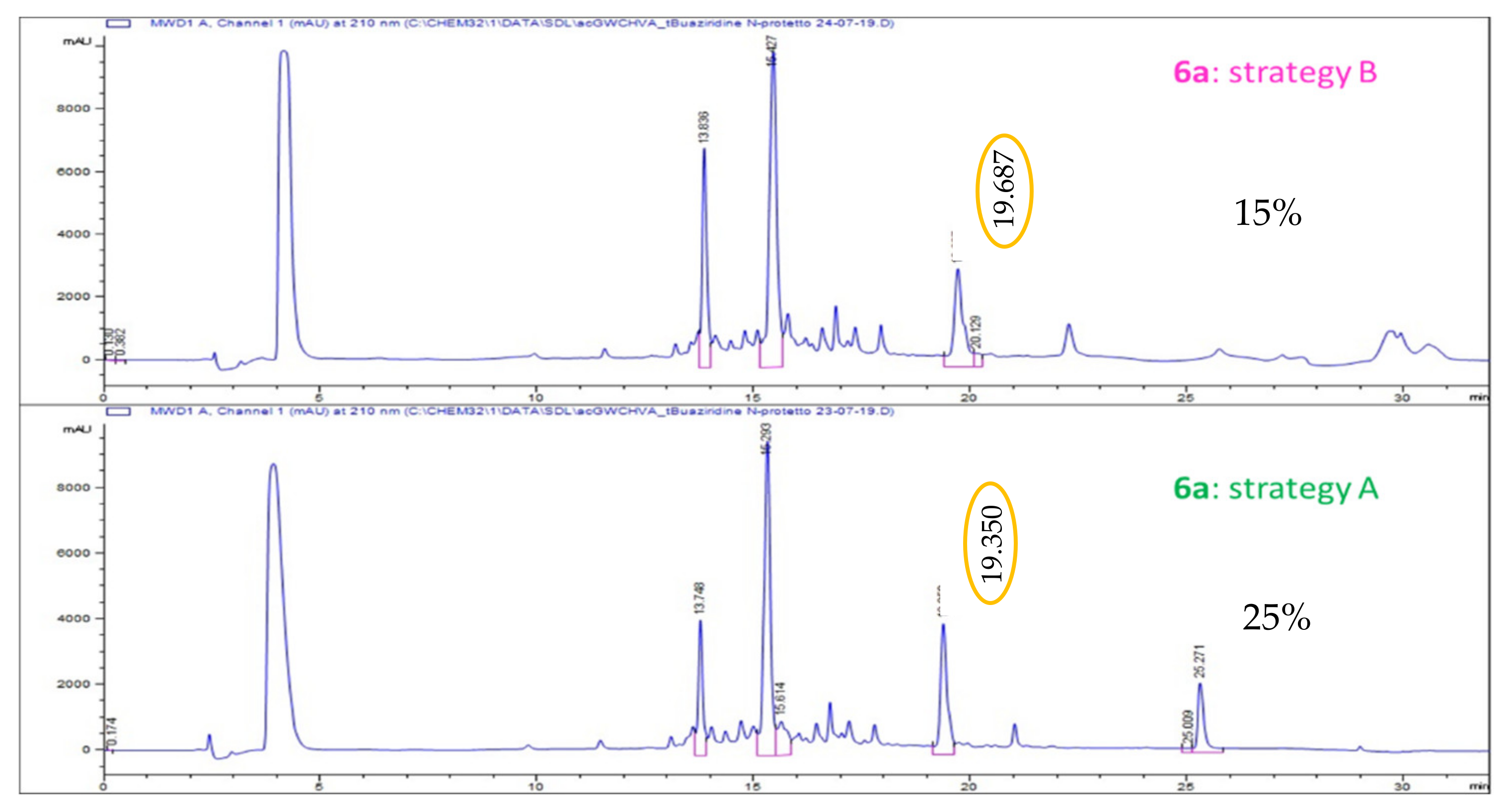 Molecules 26 06135 g002 Molecules 26 06135 g002