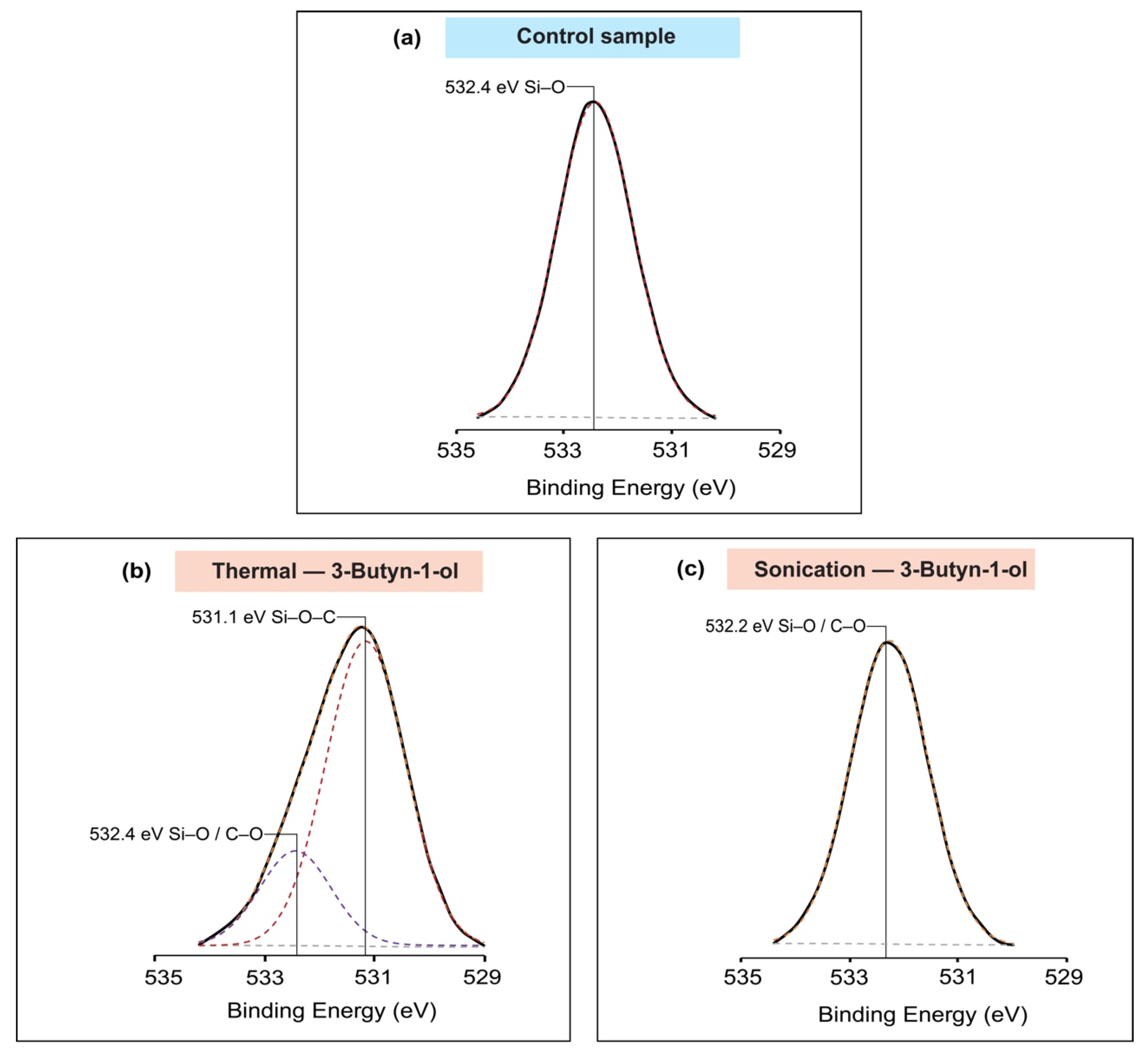 Molecules 26 06166 g004