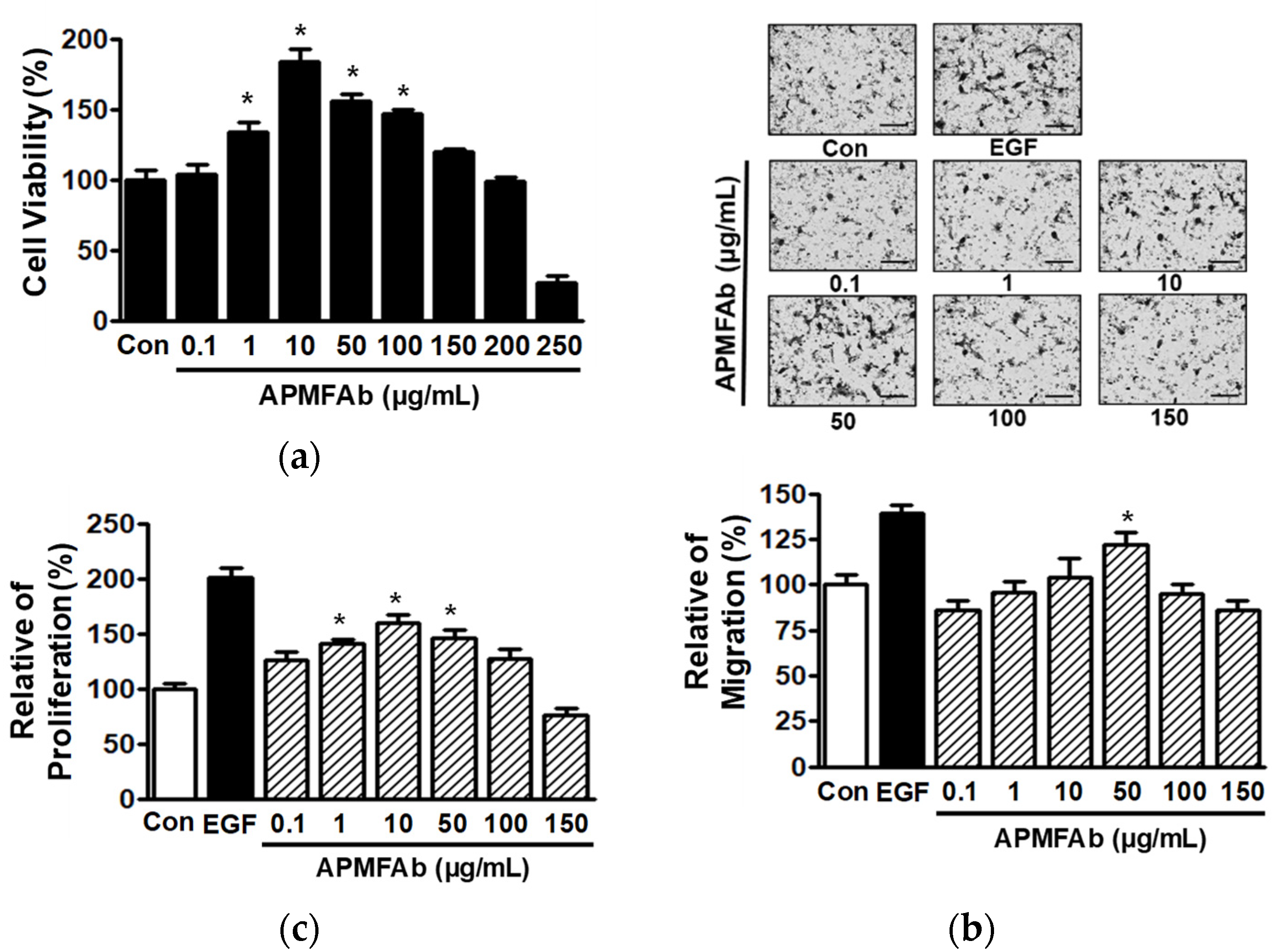 Molecules 26 06172 g001