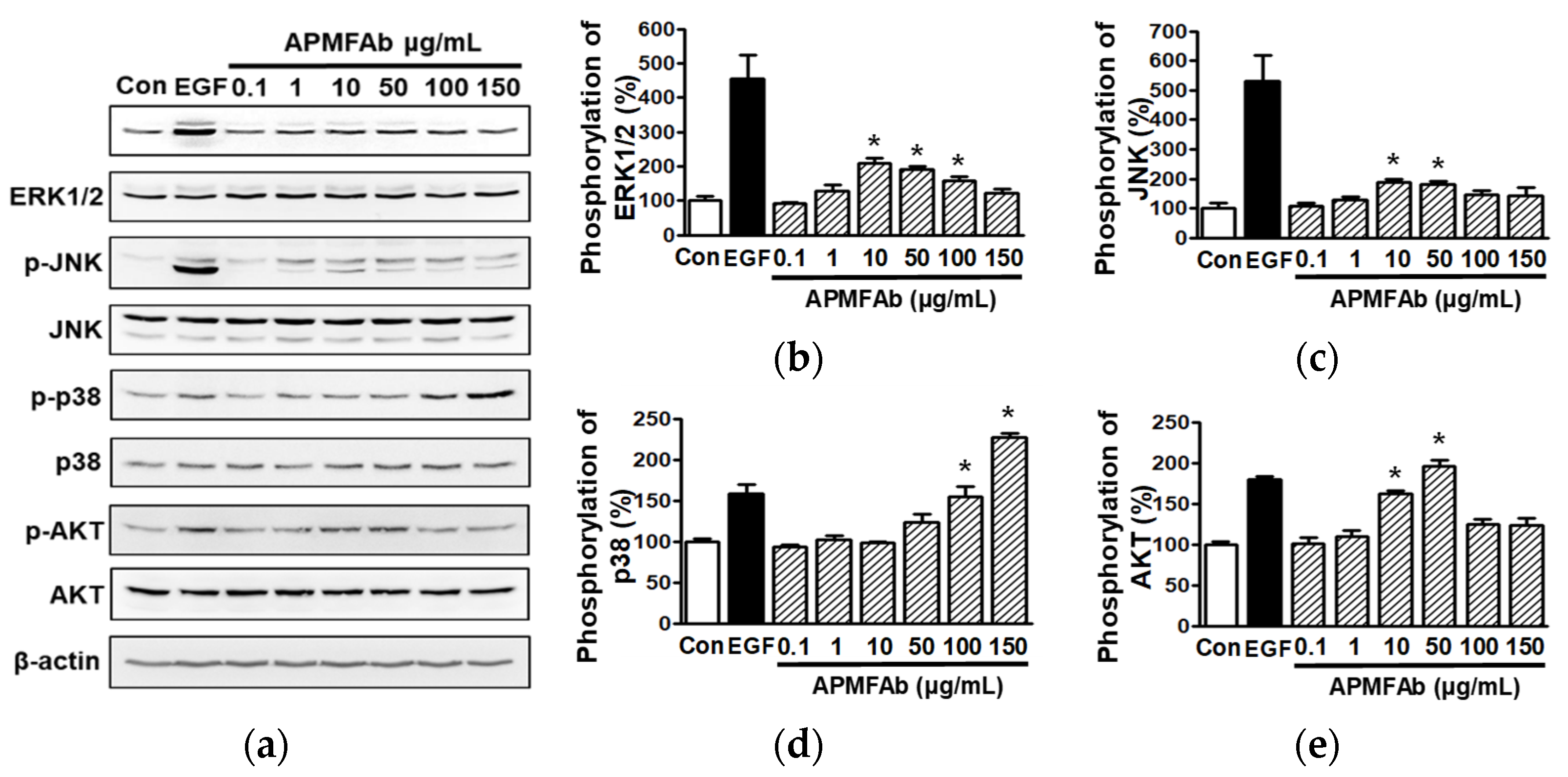 Molecules 26 06172 g003