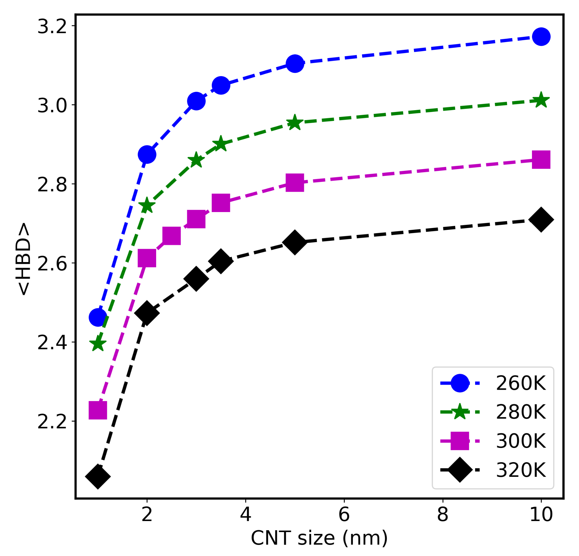 Molecules 26 06175 g004