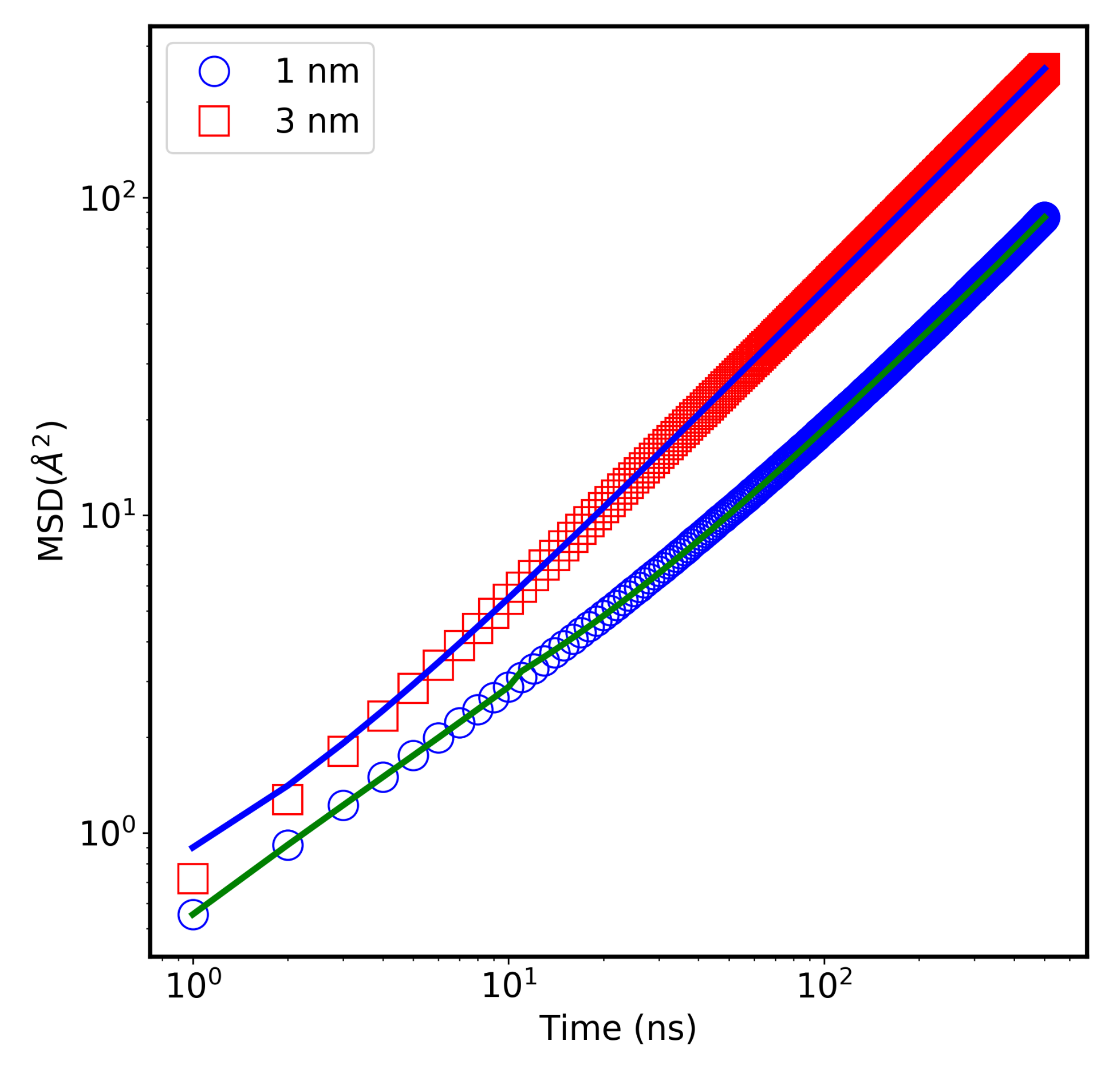 Molecules 26 06175 g005