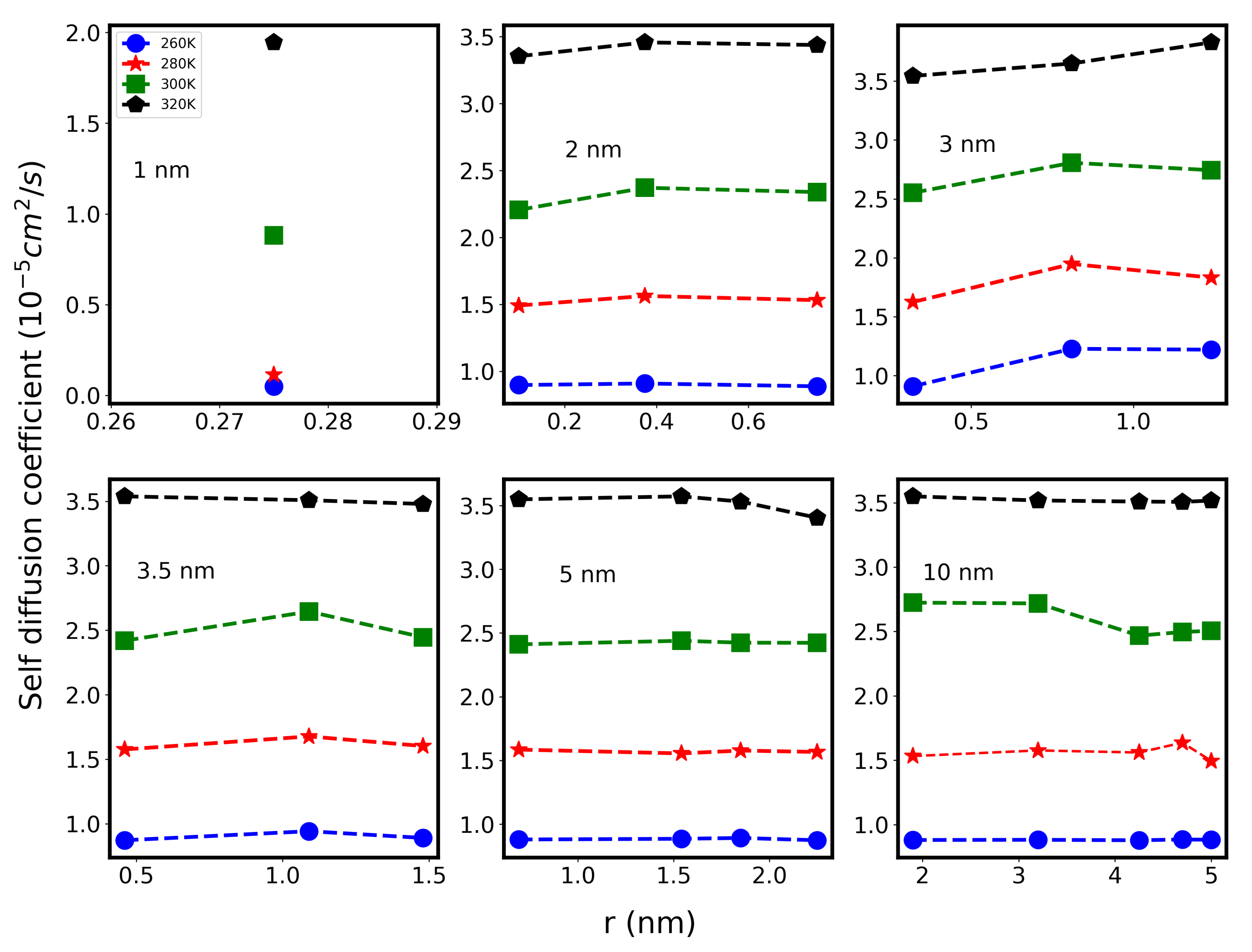Molecules 26 06175 g007