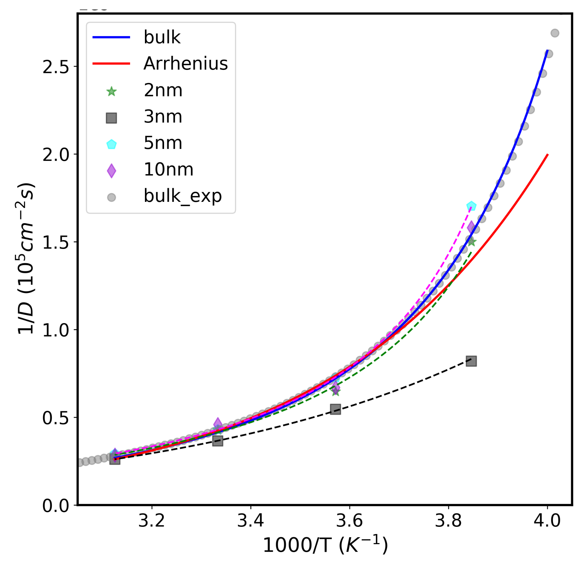 Molecules 26 06175 g008