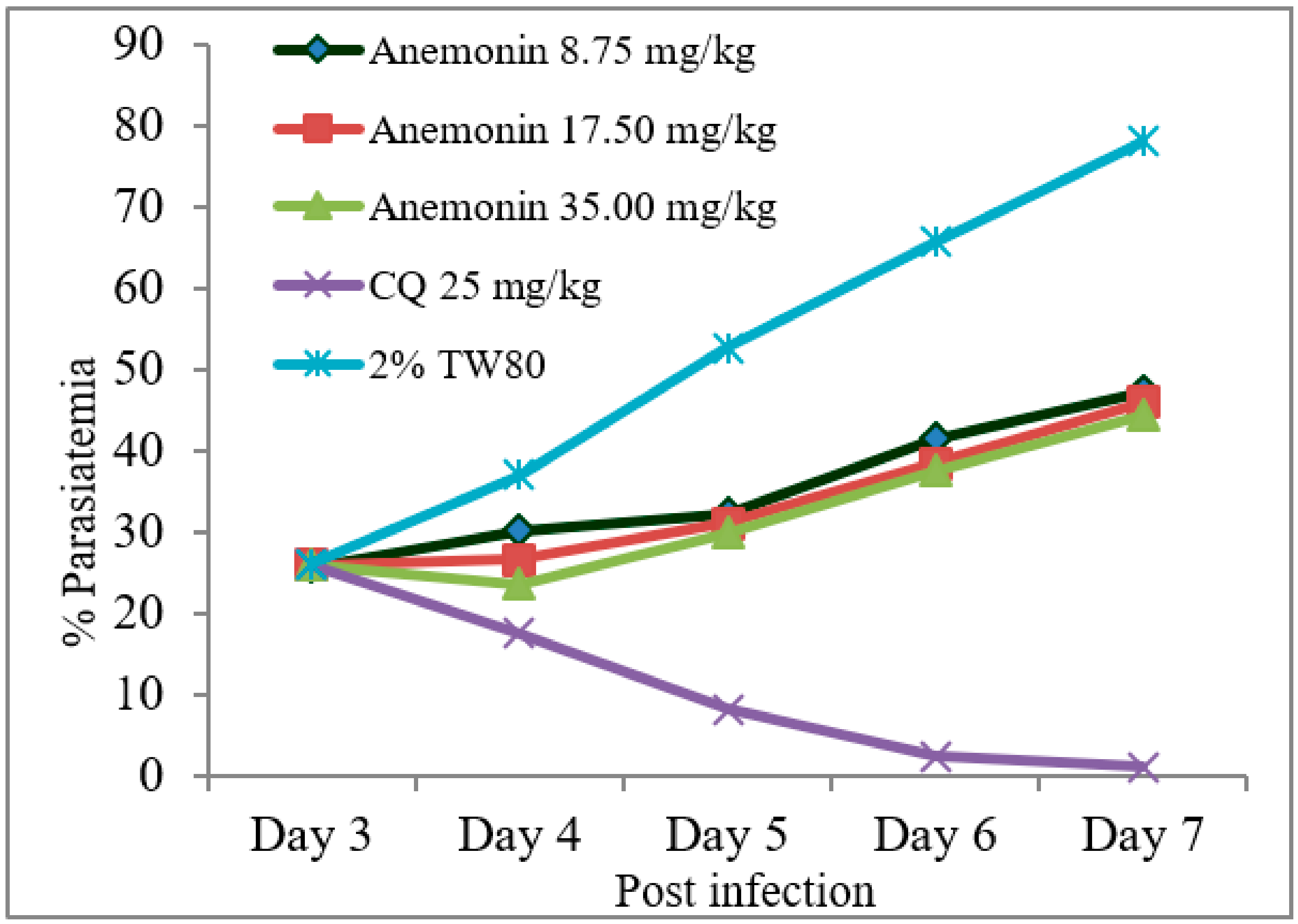 Molecules 26 06179 g002