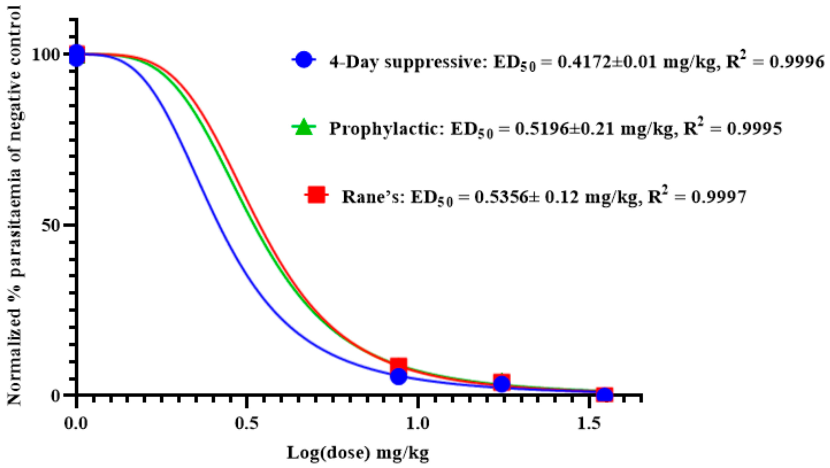 Molecules 26 06179 g003