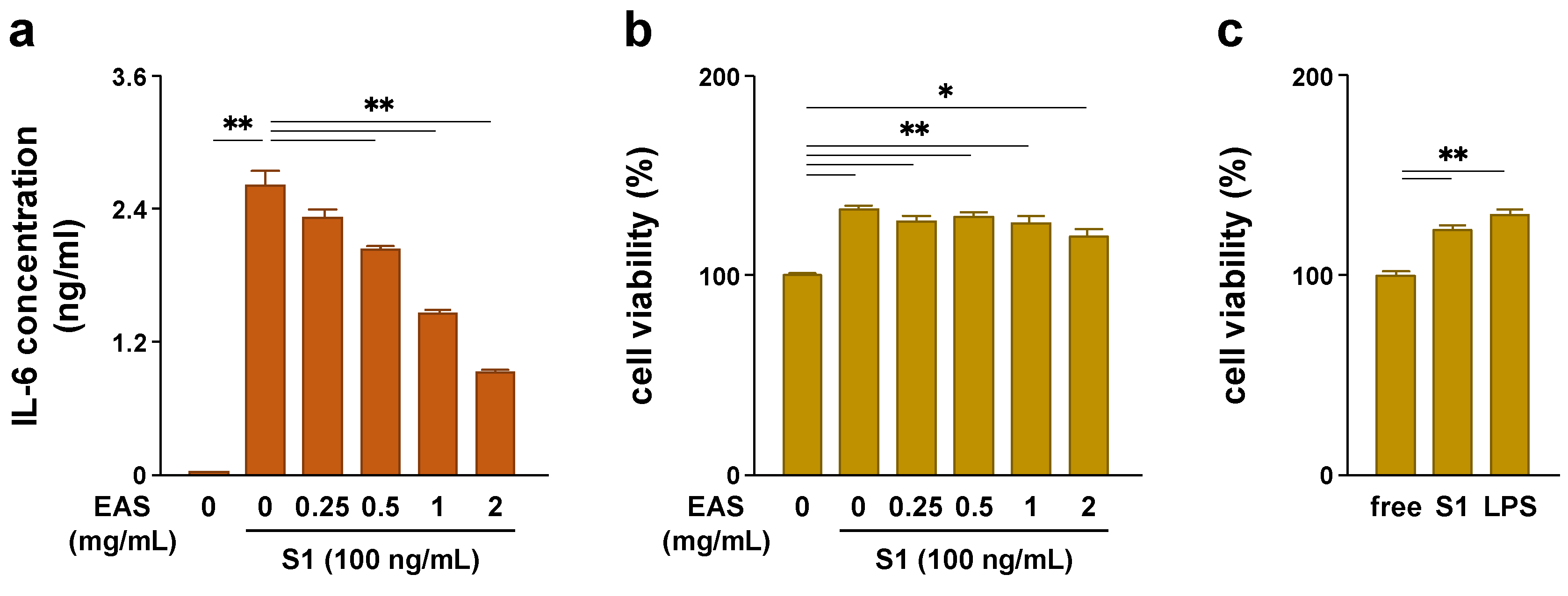 Molecules 26 06189 g001