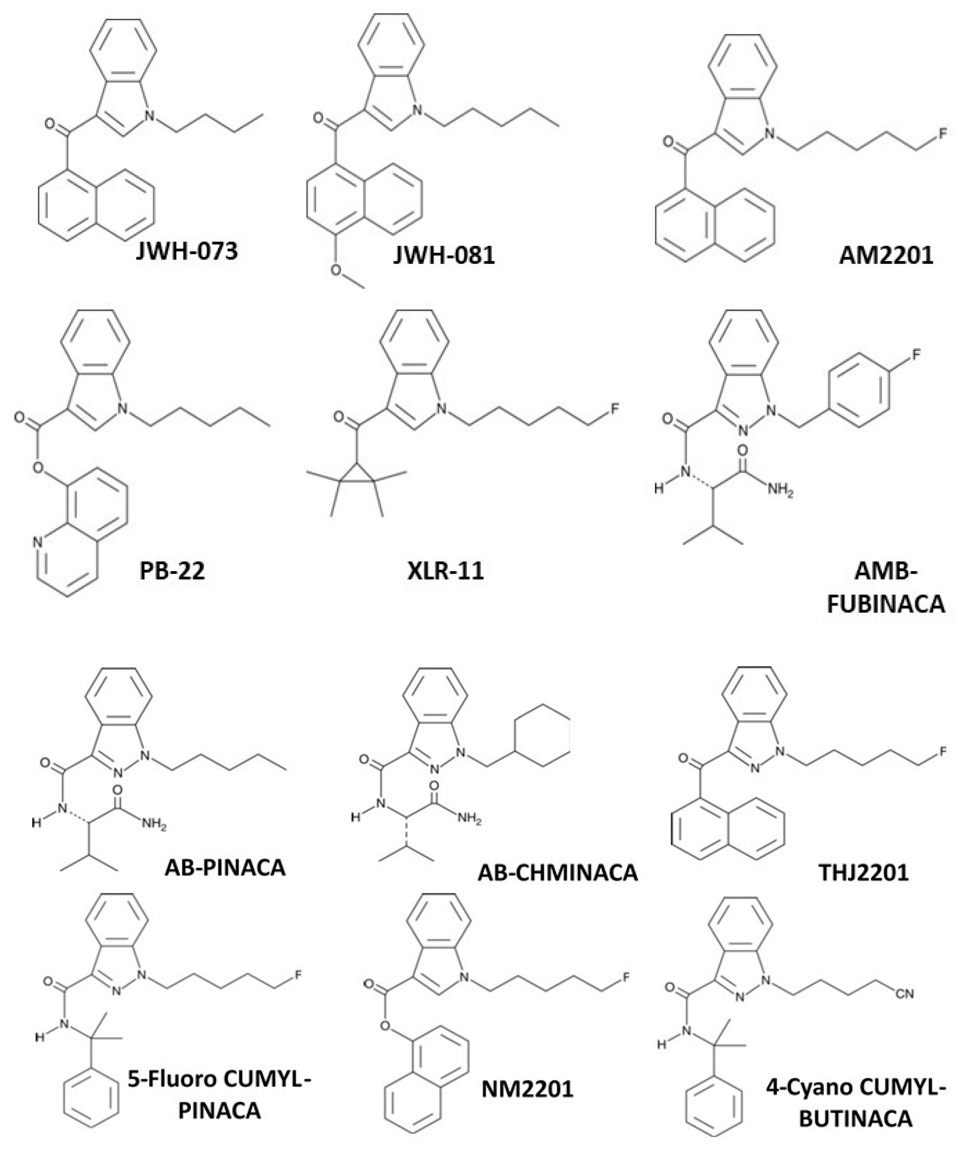Molecules 26 06190 g009 Molecules 26 06190 g009