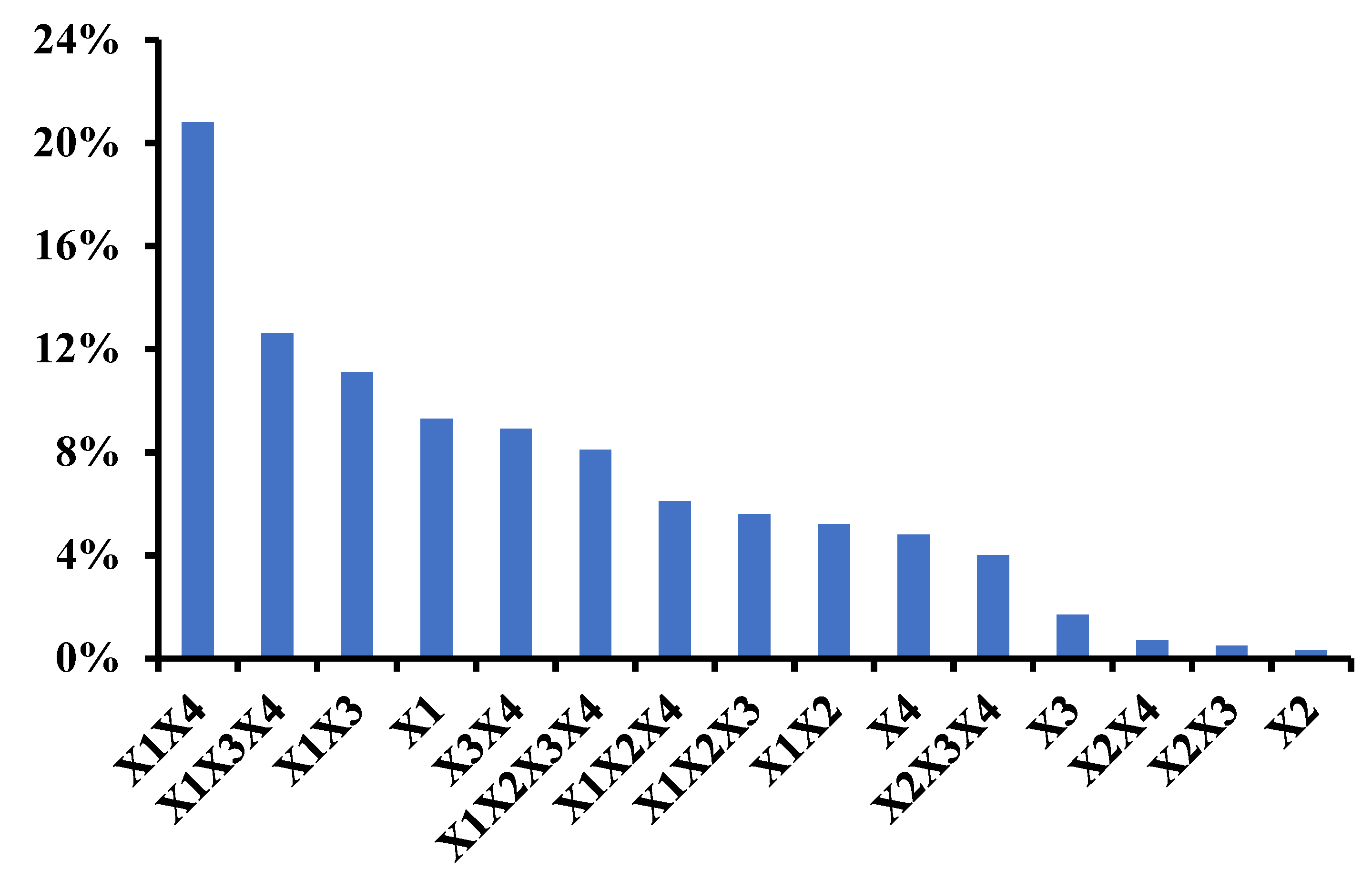 Molecules 26 06202 g002