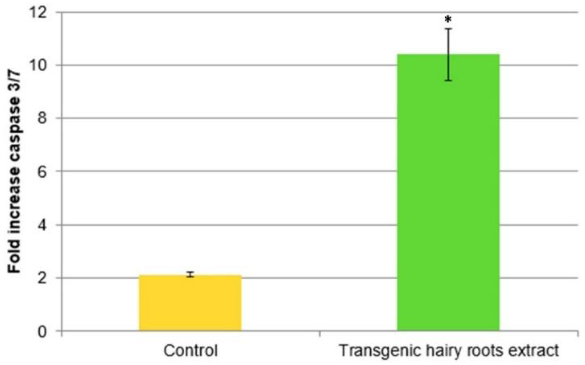 Molecules 26 06208 g008