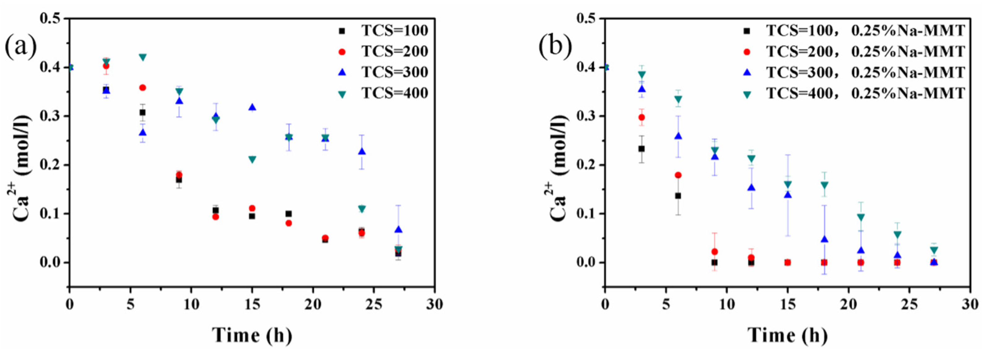 Molecules 26 06211 g004