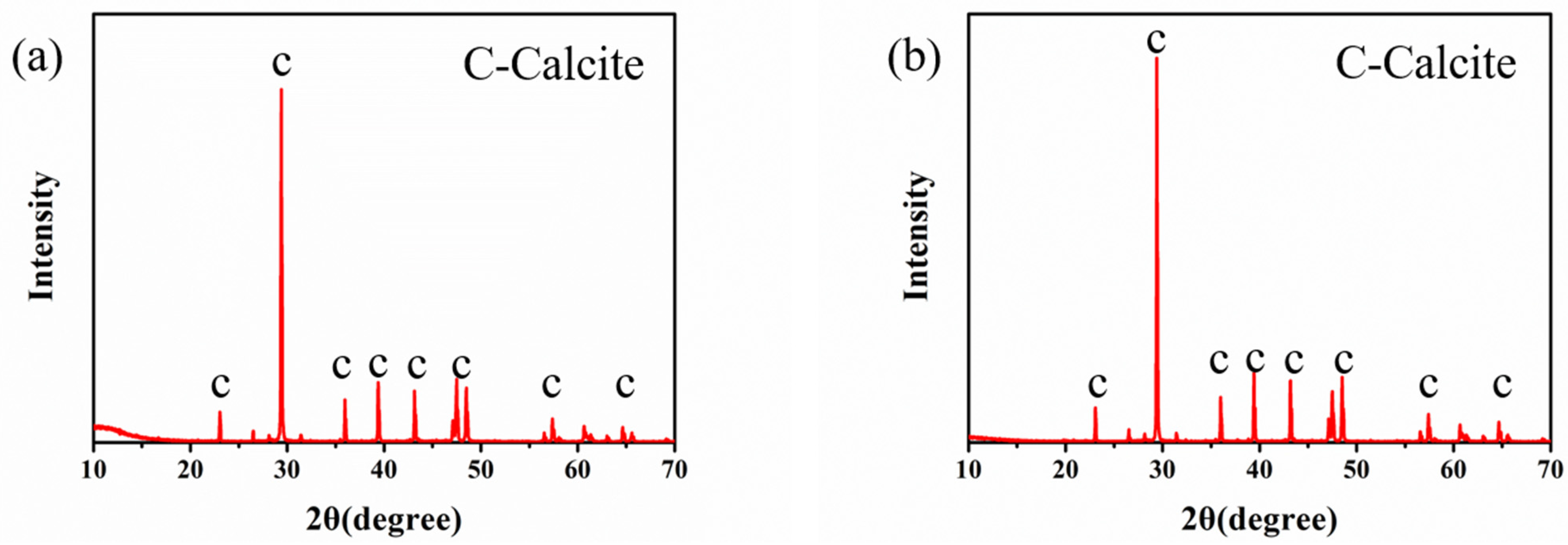 Molecules 26 06211 g008